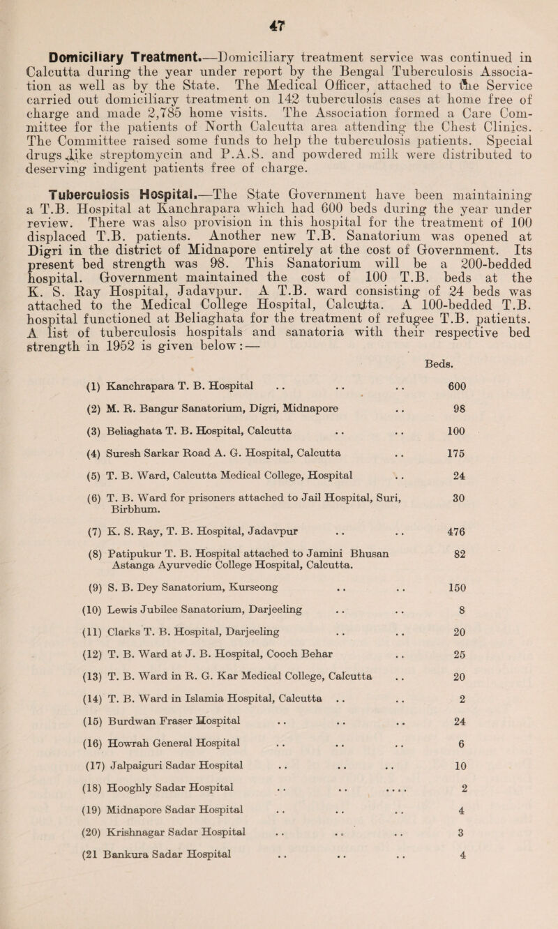 Domiciliary Treatment.—Domiciliary treatment service was continued in Calcutta during* the year under report by the Bengal Tuberculosis Associa¬ tion as well as by the State. The Medical Officer, attached to t'le Service carried out domiciliary treatment on 142 tuberculosis cases at home free of charge and made 2,785 home visits. The Association formed a Care Com¬ mittee for the patients of North Calcutta area attending the Chest Clinics. The Committee raised some funds to help the tuberculosis patients. Special drugs Tike streptomycin and P.A.S. and powdered milk were distributed to deserving indigent patients free of charge. Tuberculosis Hospital,—The State Government have been maintaining a T.B. Hospital at Kanchrapara which had 600 beds during the year under review. There was also provision in this hospital for the treatment of 100 displaced T.B. patients. Another new T.B. Sanatorium was opened at Digri in the district of Midnapore entirely at the cost of Government. Its present bed strength was 98. This Sanatorium will be a 200-bedded hospital. Government maintained the cost of 100 T.B. beds at the K. S. Ray Hospital, Jadavpur. A T.B. ward consisting of 24 beds was attached to the Medical College Hospital, Calcutta. A 100-bedded T.B. hospital functioned at Beliaghata for the treatment of refugee T.B. patients. A list of tuberculosis hospitals and sanatoria with their respective bed strength in 1952 is given below: — Beds. (1) Kanchrapara T. B. Hospital .. .. .. 600 (2) M. R. Bangur Sanatorium, Digri, Midnapore . . 98 (3) Beliaghata T. B. Hospital, Calcutta .. . . 100 (4) Suresh Sarkar Road A. G. Hospital, Calcutta .. 175 (5) T. B. Ward, Calcutta Medical College, Hospital . . 24 (6) T. B. Ward for prisoners attached to Jail Hospital, Suri, 30 Birbhum. (7) K. S. Ray, T. B. Hospital, Jadavpur .. .. 476 (8) Patipukur T. B. Hospital attached to Jamini Bhusan 82 Astanga Ayurvedic College Hospital, Calcutta. (9) S. B. Dey Sanatorium, Kurseong .. . . 150 (10) Lewis Jubilee Sanatorium, Darjeeling . . . . 8 (11) Clarks T. B. Hospital, Darjeeling . . . . 20 (12) T. B. Ward at J. B. Hospital, Cooch Behar . . 25 (13) T. B. Ward in R. G. Kar Medical College, Calcutta .. 20 (14) T. B. Ward in Islamia Hospital, Calcutta .. . . 2 (15) Burdwan Fraser Hospital .. .. .. 24 (16) Howrah General Hospital . . .. .. 6 (17) Jalpaiguri Sadar Hospital . . . . . . 10 (18) Hooghly Sadar Hospital .. .. .... 2 (19) Midnapore Sadar Hospital .. .. .. 4 (20) Krishnagar Sadar Hospital . . . . . . 3 (21 Bankura Sadar Hospital .. .. .. 4