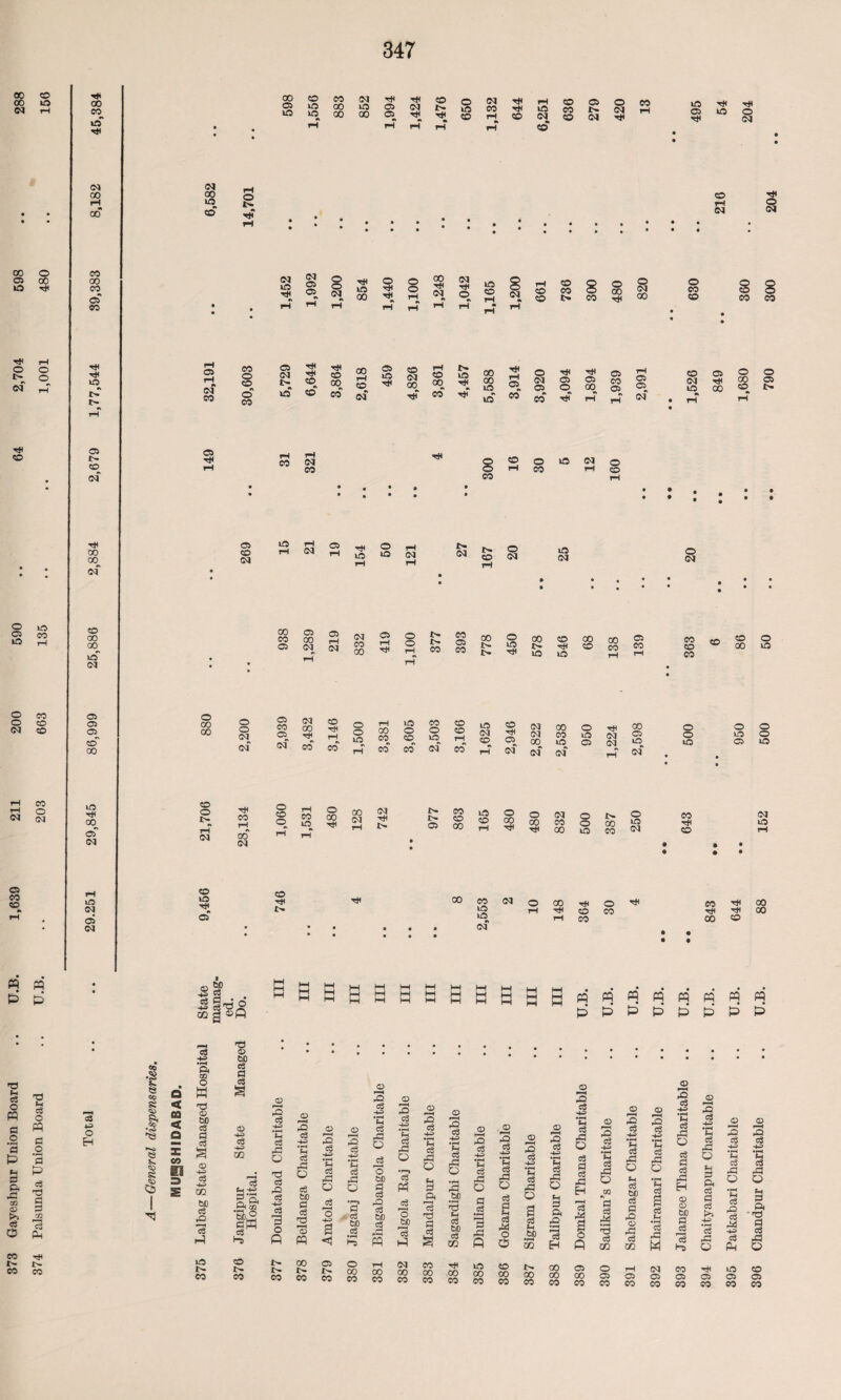 28 00 © ia 00 o © 00 © TjH © 00 TjH © pH © o © © © © CO © © CO CO © © 00 CO o 00 © CO © m pq p p oo CO © TjH oo 00 00 CO 00 CO © CO TjH TH © n © i> © oo TjH 00 <XL Cl © 00 oo © oo © © ©^ © 00 © TjH 00 © 00 © CO © oo 00 00 © © © oo CO © TjH © 00 CO © © 1> pH oo © © TjH © 00 © © © © © CO 00 00 00 © 00 tH © © TjH 00 TjH © © 03 tJH pH © © © © CO TjH © CO 03 © r-H — pH © 03 •» © © 03 TJH CO © Tfl T)l ro © o tP 00 e oo TjH © oo oo 2* © ® TH OS © © 00 TjH © 00 © TjH tJH © © 00 tH oo oo TH © © © oo © 1 © © CO t- CO © 00 tH © oo 00 ® § 8 © CO CO CO © © © 03 • TJH TjH © TfH © 00 00 pH © 459 © 03 00 pH © 00 © TjH CO 00 © TjH pH © © 03 © TjH © © TjH © 00 © CO © © CO 03“ TjH1 CO TjH1 © co co •* TjH rH © © 00 © o 00 00“ TjH CO 00 00 2% a G _j o co g © pH © © © © CO 03 TjH © © 00 r\ pH 03 A • rH © o GO © © i> 00 00 CO TjH § CO ® © CO © 00 © © pH © 00 © TjH © © © 00 N N <*J o © 00 © 00 o 00 00 © a 03 eo 00 hH © 03 (M CO GO © 0 £• © » pH CO CO © CO 00 O 00 © 10 6- TjH 3> rtf © © 00 © 00 CO © CO CO © CO © © 00 © © © CO © 00 00 tH <m CO 0 rtf rH © © © rH 00 CO © © ©_ CO © ©_ © © rH © 03 © © TjH © 03 03 00 00 CO © 950 (M <M 00 © © 500 CO pH CO co 03 CO rH 03 03 03 rH 03 o © © © o © © © © CO © S 00 22 I—I 00 TjH l> 1> !>■ © CO © 00 © © O © 03 0 1> © CO 03 00 00 CO 0 00 © TjH © rtf TjH CO 10 CO 03 © tH © TH TH 00 CO © © 00 oo 00 TH tH © CO © CO CO TH 00 tH 00 TH 00 © M HH I—I HH HH M HH 3 m « p p W fi fl ri B w , • • • • • • p p p p p p n (- c3 o m G o '3 p p-l 0 p. 02 <D >> <S o © Pp c3 o « G o '3 p cS © s c3 Pm 33 o H «e 8 e© s .& 8 5- © a < 00 < Q s CO m CO tH r- l> CO CO e3 •+J •r-H Pa m o K <D bO d d d o -4-> d QQ bD d rO *3 10 CO TJ <D bo d a d <D d •4M5 m d |i 2< tn bc° CO CO rQ d •4-3 •F—1 ft c3 .c Q © c3 © o3 -u 03 *3 o p 1> t- CO © 3 c3 -H> • r—H It cS 01 O cS 60 (3 03 © p—t ® p CO «> CO © 3 03 -1-3 'Eh c3 pG o .g 3 © © <D r—^ rO Fh a3 ^3 o •r-5 a ... c3 60 03 © 00 CO © 3 c3 -u> • p-H M o3 o F- o3 o 60 a o3 X2 03 60 e3 p © »-H pO c3 • P-H pH c3 p o p JSj 3 3d p tH <M 00 00 CO CO © P**H pO d •p • »-4 Ph o3 ©) o *H 0 Pa r-H c3 Id d d s CO 00 CO © P-H fO c8 -4P *c d o p .60 © Ph a3 60 03 CO tH 00 CO © P—4 ,Q o3 HH> 'Eh c3 rP o H •Sh 3 01 P © 00 CO . © 3 c3 HH> 'S c3 ©1 P 8 a Ph c3 O a © 00 CO © 3 o3 HH> 'Eh c3 g 3 c3 Ph 60 m CO CO © pH pQ 03 -PH 'G 01 p 3 Pa 01 *P—< d EH o 3 d -4-=» *p^ Ph c3 pa o ci P c3 pQ H p-H d I p o pO d •pH tH c3 pCJ O P 0 h4 •pH d OG <D hH 01 e8 © © H-» •—4 P-H 00 © o 00 00 © CO CO CO ^3 o3 •*H • i-H Fh d O Ph C3 60 03 G pQ © pG c3 m © CO pO C3 -tH • pH Fh d pd o • pH c3 3 oi .H c3 pG M 03 © CO Ph c3 G3 a c3 G c3 ©! H © © 60 G r5 3 l-i CO © CO 01 c3 -t-H • pH Fh d pd o Fh d d d d •pH d pd O tH o CO o 3 d *c d rd o •pH Fh d © c3 01 -tH c3 Ah © © co 01 ci +3 •pH Ph c3 pG O Ph G Gt '© G c3 pG o © © eo