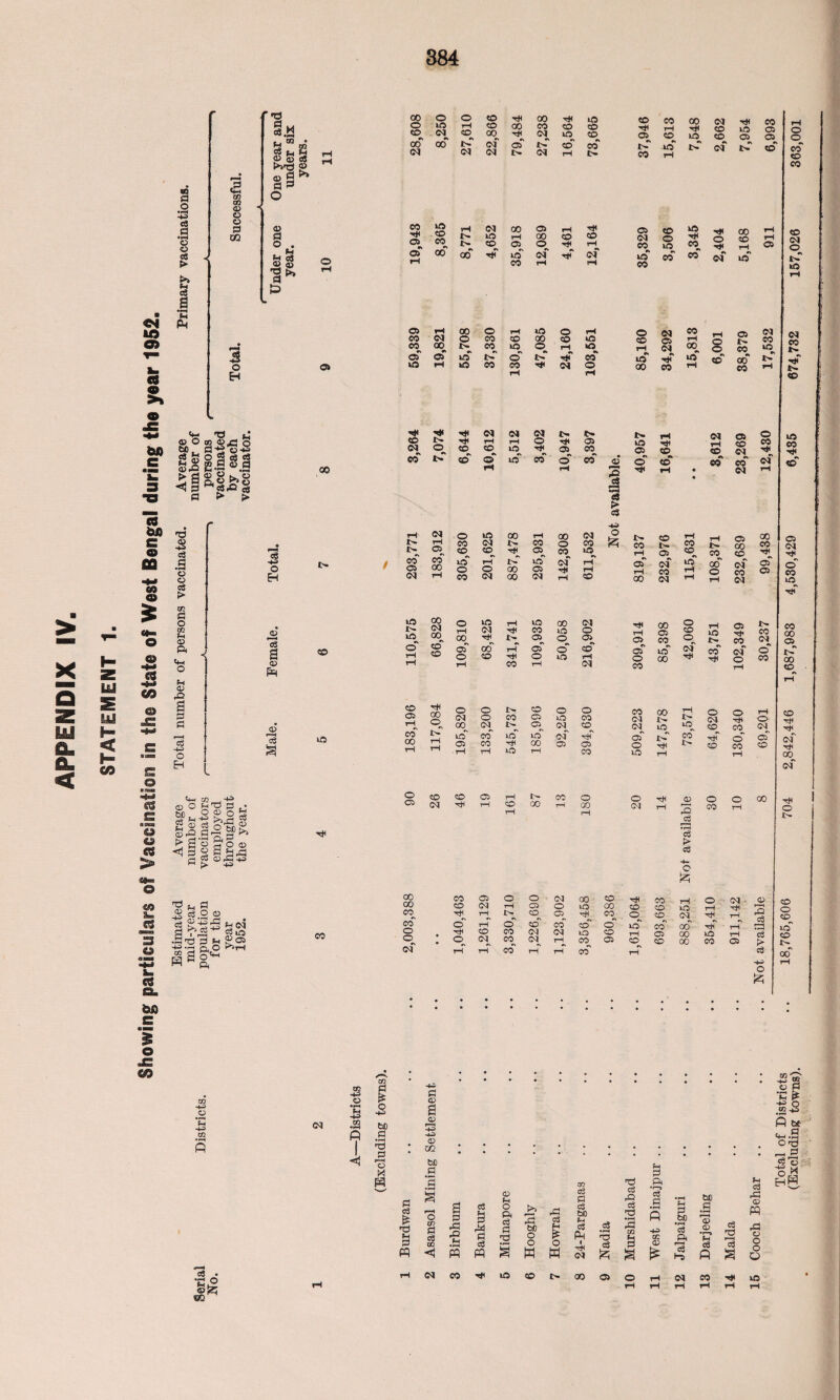>< Q HU a. CL < yj S lAl h < CO U> o> C8 9 60 CS 60 M O o © 3 CO © .2 n aoca © © © 2» es «0 a _o +3 e8 fl •H o o ce > >» § 3 5 PM 03 03 03 o o 3 co '•a 3 u oS.ti t, w - 2 03 L M g> 5 CS 03 fl 3 o a> fl o rH rH 5r! °5 <13 03 & o Em 03 W 03 03 O wi fl-£ O-*^ «e 03 o $3 A eg 2.a®.s ► as 8>,h ns a fl i o o fl > en fl O 02 f-i <D A O fH m i a r-H fl O H ce ft o Em 03 ”aS a 03 (=i 03 'os ft w . ft gr o 03 o 53 > go 9o 03 ^ g | §j3£s fl <D -H> fl M g C3 O 03 «^cq fl ViS fl© §T3 fl £ g© « aO i^r-i Bo^ a EH oo © CO 00 © © co ft 00 ft lO o lO rH © 00 co © CD CD cq CO 00 Td cq © CD 00 oo 1> of a> !> © co' oq cq oq cq rH CO ft © i>r CO CO CO rH ft CO lO © I> Cq ft 05 co m os CO 03 cs <N CO CO © ft CO 03 CO aT oo vH cq 00 a> iH 05 © rH 00 CD CD l> © © r-^ CO GO ft © cf rfT of #» CO rH rH CO CO i® -eft 00 »M O ^ O CD ^ ID CQ^ tH rH W W « ifl o © CO CO CO co <M C3 r-T © © CO « A rH CX> r 00 © t> © CO CO rH CD ID © 00 © •t © © rH rH © © •k © © r-^ cq © in CO rH 00 rH § © N CO cq eo © cq CO N 05 O © I> o' l> ft CO © ft* © »* © oo N ft o> ID rH © CO CO rH cq © rH 00 CO rH CO rH N © ft ft cq cq cq o «> © !>• ft rH rH © ft © cq O © © © ft © 00 co © © © co © CO rH rH I £ fl l> rH <N © o © © ft rH © CO CO © © CD cq ft »» © ft m CD rH CO • • CO cq c<f rH © rH l> cq tH © CO © cq 00 rH CO 00 © cq CO o CO © N rH CO rH t» © 00 © 00 CO © cq ft^ l> © © © ft © CO ©^ rH © ©^ CO ft. / co' o <M CO 00 rH © o CO rH © cq 00 00 © © cq cq ft rH rH rH ® © rH 00 cf CO cq © rH rH oo © rH cf CO cq © © © co ©^ ft uO l> ID 00 cq °°r. © tH 00^ © cq ft rH ft © CO © 00 © © cq © © ft tH © 00 © eo o © © tH © © ft eo CO cq CO 00 © © O rH rH © © © © rH 00 © rH ft CO © © rH ©“ © © rH oq © © CO © 00 cf ft co ft cf © rH © co 00 © CO 03 co oo o 03 ft oo o o o 1> CD © o CO cq o CO O © CO C'l oo_ & cq CQ © CO iO iO cf th aT © CO CO © CD o tH rH O rH CO no CO <M CO ft 03 CO c~ 00 co o oo rH o Cl 00 © t- ft ft t> © co- ft! _fl 3 > 05 ft o £ o CO ft CO o CO o ft CO O CO © <N oT co 00 CD ft ft^ cq ft oq_ of ft o i> 00 oo co_ co o © of CO O © o CQ 00 © rH CO CQ rH CD O no oo CD rH X> CD co O o' rH cT co co ccT © *3 no rf CD co CQ CQ no © rH co^ CQ rH CO © CD rH r-H co rH rH co rH © cq CO co CD co oo 03 oo CO 00 ft ft © co cq ft 03 03 r—1 ft ce © ce > ce -(-3 o t?5 co o CD © co r- oo 6A 5 O CO CQ +-> *Ph -4-3 co CQ -2 O • l-M M -*n> co § I a w a 03 a 03 f—I <D Zfl bC fl O w fl c3 0D < ce fl ft ft H ft fl ce w m 03 fH O ft ce fl ft ft? ft ft g ^ % o o W W m c3 fl fl blO Fh fl Pn ■ ft 03 .a ft ce a •r^ ce fl ft ce ft ce ft ft 02 l ^ cc 0? •pH fcC i I a A fl O •r—9 fH fl fl fl fl a ce ft 03 PQ ft C3 O O o ^ • •CO ao 03 C0 id 50 00 © oq co ft iq