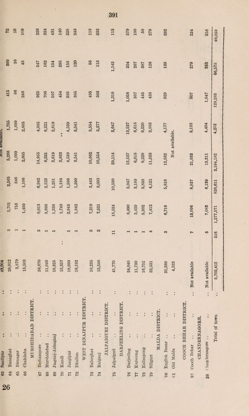 CO 0 05 CO rH rH O 00 CO 05 CO ID 05 0 00 05 CO rH CD 1> 10 0 <M CO CO CO rH rH CO rH 1> 0 m i> 00 CO rH CM CO rH CO CO rH CO rH in rH CO CO CO ID © o CO © CO CO I> CM rH m rH rH CO m 05 m rH tH CO t-H rH CO 00 in m t- 05 05 o CO co CO in m co in of o I> of CO rH O ©_ CO 00 m o CO CO CO in t-h co rH rH I> N CO 05 m co oo <N co CO CO CO T—I rH CO m CO rH CO m m CO rH CO O 05 m 05 00 05 O CO 05 i> in rH CO co rH in 00 rH CO 00 m 00 05 m CO rH CO CO 0 CO rH rH 05 m m rH 05 05 rH rH 0 00 CO rH CO rH m t> cq cq CO CD^ ID in in eq CO rf CO cm CO co in 1> rH CO ♦» CO 1> CO in CO P eg rH J eg co 05 CO O 05 lD 05 <M m 00 rH 1> 0 i> CM ID . 05 05 co rH ©. 00 ID CD^ CO CO CD^ rH « in OO CO ID CD rH oT idT 00 CD 00 in CO rH iD rH rH rH rH rH rH rH O © O CM rH I> rH CO ID CO I> © l> l> in rH rH tH CD co rH CO rH rH CO O co 00 CO ia m rH rH CO 05 1> G0 o 00 P eg a a > eg O & CO m co t~ rH o 00 © CO CO rH rH CO 00 CO © CD CO °0. r-^ rH rH CD Ci co rH 05* CO rH © © © m © © © © ©v rH CO 05 rH O CO CO © © CO © rH rH © CO © ©_ rH © © rH rH rH^ CO ©_ 00 rH © © CO CO CO CO © CO CO © Not CO CO ©, rH rH CO rH co rH rH © (M CO rH co O rH © rH © CO CO rH © © rH rH co rH rH CO co rH 346 © © r-^ CO rH ©, CO CO © rH 00 CM rH 00 rH •N © © ©^ © © © e< CO rH rH CO CO © © © © b- rH ©^ © 00 rH^ 00 co °°„ rH CO rH^ © rH cq tr CO 00 © ®0 rH rH © CO rH rH rH rH CO CO © rH © co co rg? © 00 © 753 © © rH CO rH © 00 © © 00 CO co © rH t' CO rH © CO rH © © rH CO rH CO © «% rH CO ©. © © rq © CO rq CO 00 CO CO rH rH_ © rH © © © 60 00 ©^ rH 00 co rH rH co rH 1> 1> 00 rH 00 CO © I> © CO rH tr rH rH CO rH rH rH rH CO CO 11 rH rH rH rH CO l> SO P eg a eg > eg -*e> O £ 05 m o © rH CO l> in co co CO 00 CO 05 CO CO 10 CO rH CO 00 rH 05 CO © co CO 00 ©. <N co rH m co CO o 10“ Ph G Pt •hH c3 -4-3 c3 & $3 C$ w « m OS fH 3) | -o eg g ^ H H O HH Ph H CP2 A W < A I—I w CO 3 Ph eg P O co rH © © co co co co <0 fH o p a eg P eg G eg be to <3 H O H-1 rt H CO HH ft P P Ph Hi £ M A H eg d nd 1 •r—5 3 G p £ rG •r-» W c3 rd Ps <D • T—4 s O' H G G G be eg • rH © G eg p* ‘Si) G eg P .eg 'g be Ph 3 eg d o3 .bp s •rH M P m p 00 05 © rH CO co rH H O M P H 02 M Ph P O HH Ph P <1 1-5 Eh o I—I Ph H 02 HH P P P Hi p <1 a «H eg N co co co be G •rH bO pi be G O 3 c$ m eg © f—H r—H (D O © •rH p c3 CD •r—j Ph c3 <D XJl 3 ’g G .be r—H cr r—H be © p M M p 0 © i> CO © 0 tH- t> tH. 00 cr H O HH Ph H 02 Ph w p p H Q O O P P p o o < . & - P p Ph A 3 & 05 <i w W p 0 o o o o QCl 00 05 Ph O be eg G Ph 05 H G eg 00 CO Cb r—<- C& HP O P 26
