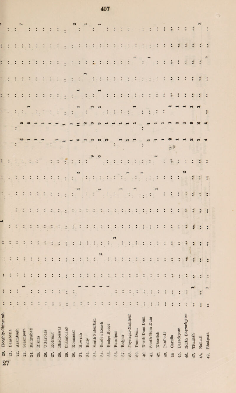 <M rH 05 49. Bhatpara