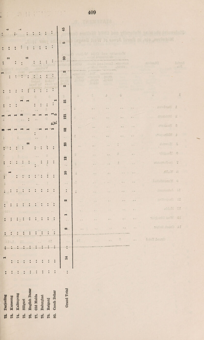 72. Darjeeling e*3-<*lQCO«>GOC50