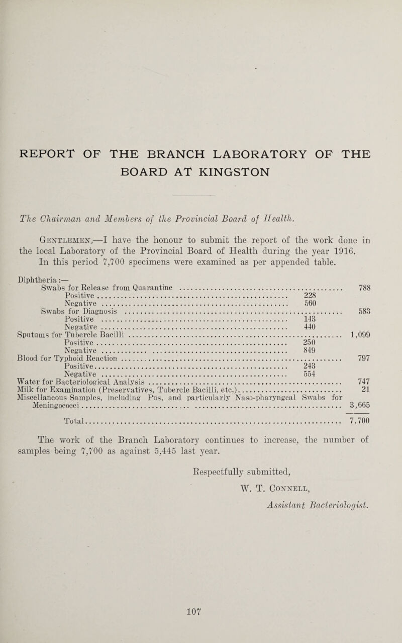 REPORT OF THE BRANCH LABORATORY OF THE BOARD AT KINGSTON The Chairman and Members of the Provincial Board of Health. Gentlemen-,—I have the honour to submit the report of the work done in the local Laboratory of the Provincial Board of Health during the year 1916. In this period 7,700 specimens were examined as per appended table. Diphtheria :— Swabs for Release from Quarantine . 788 Positive. 228 Negative . 560 Swabs for Diagnosis . 588 Positive . 148 Negative. 440 Sputams for Tubercle Bacilli . 1,099 Positive. 250 Negative . 849 Blood for Typhoid Reaction. 797 Positive. 243 Negative . 554 Water for Bacteriological Analysis. 747 Milk for Examination (Preservatives, Tubercle Bacilli, etc.). 21 Miscellaneous Samples, including Pus, and particularly Naso-pharyngeal Swabs for Meningococci. 3,665 Total. 7,700 The work of the Branch Laboratory continues to increase, the number of samples being 7,700 as against 5,445 last year. Respectfully submitted, W. T. Connell, Assistant Bacteriologist.