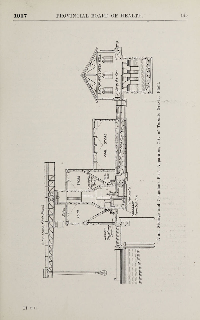 4-Ton Crane, 60-Ft. Reach 11 B.H Alum Storage and Coagulant Feed Apparatus, City of Toronto Gravity Plant.