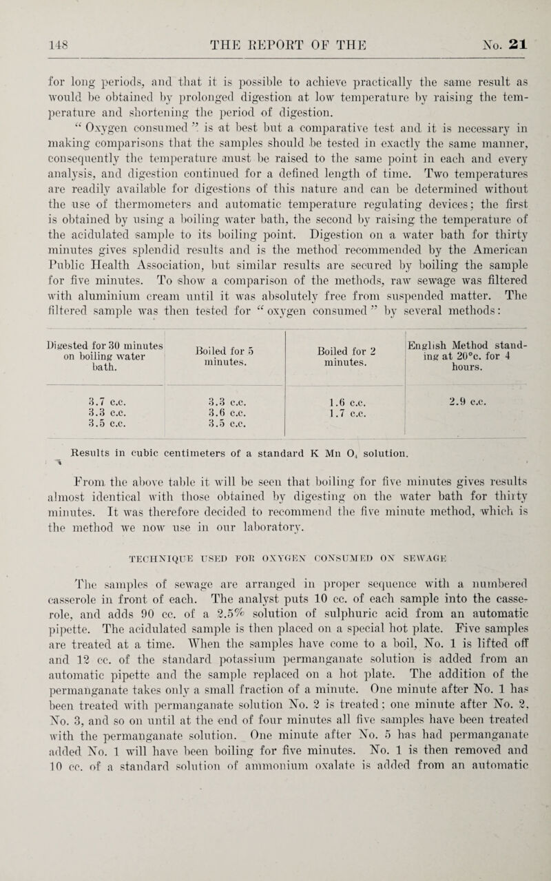 for long periods, and that it is possible to achieve practically the same result as would be obtained by prolonged digestion at low temperature by raising the tem¬ perature and shortening the period of digestion. “ Oxygen consumed is at best but a comparative test and it is necessary in making comparisons that the samples should be tested in exactly the same manner, consequently the temperature must be raised to the same point in each and every analysis, and digestion continued for a defined length of time. Two temperatures are readily available for digestions of this nature and can be determined without the use of thermometers and automatic temperature regulating devices; the first is obtained by using a boiling water bath, the second by raising the temperature of the acidulated sample to its boiling point. Digestion on a water bath for thirty minutes gives splendid results and is the method recommended by the American Public Health Association, but similar results are secured by boiling the sample for five minutes. To show a comparison of the methods, raw sewage was filtered with aluminium cream until it was absolutely free from suspended matter. The filtered sample was then tested for “ oxygen consumed ” by several methods: Digested for 30 minutes on boiling water bath. Boiled for 5 minutes. Boiled for 2 minutes. English Method stand¬ ing at 20°c. for 4 hours. 3.7 c.c. 3.3 c.c. 1.6 c.c. 2.9 c.c. 3.3 c.c. 3.6 c.c. 1.7 c.c. 3.5 c.c. 3.5 c.c. Results in cubic centimeters of a standard K Mn 04 solution. From the above table it will be seen that boiling for five minutes gives results almost identical with those obtained by digesting on the water bath for thirty minutes. It was therefore decided to recommend the five minute method, which is the method we now use in our laboratory. TECHNIQUE USED EOIi OXYGEN CONSUMED ON SEWAGE The samples of sewage are arranged in proper sequence with a numbered casserole in front of each. The analyst puts 10 cc. of each sample into the casse¬ role, and adds 90 cc. of a 2.5% solution of sulphuric acid from an automatic pipette. The acidulated sample is then placed on a special hot plate. Five samples are treated at a time. When the samples have come to a boil, Ho. 1 is lifted off and 12 cc. of the standard potassium permanganate solution is added from an automatic pipette and the sample replaced on a hot plate. The addition of the permanganate takes only a small fraction of a minute. One minute after Ho. 1 has been treated with permanganate solution Ho. 2 is treated ; one minute after Ho. 2, Ho. 3, and so on until at the end of four minutes all five samples have been treated with the permanganate solution. One minute after Ho. 5 has had permanganate added Ho. 1 will have been boiling for five minutes. Ho. 1 is then removed and 10 cc. of a standard solution of ammonium oxalate is added from an automatic