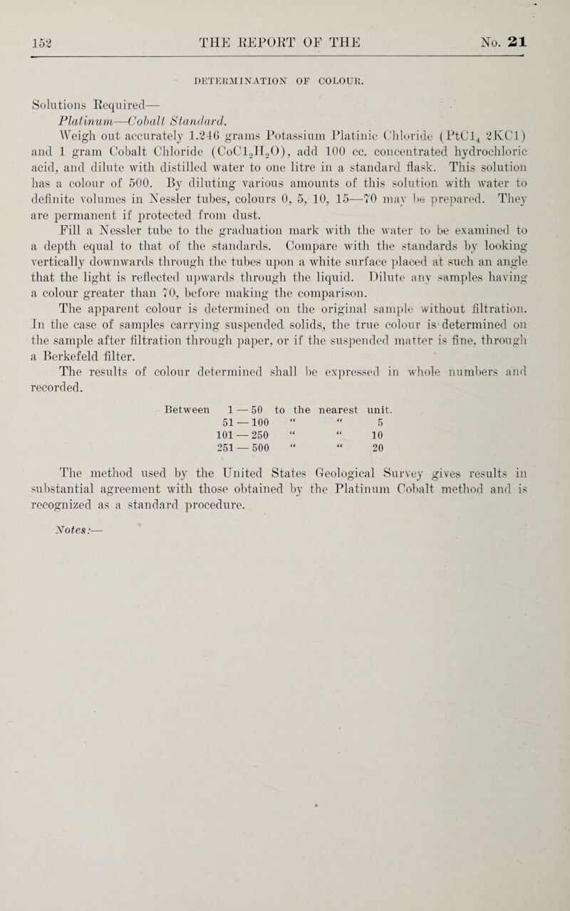 DETERMINATION OF COLOUR. Solutions Required— Platinum—Cobalt Standard. Weigh out accurately 1.246 grams Potassium Platinic Chloride (PtCl4 2KC1) and 1 gram Cobalt Chloride (CoClJUO), add 100 cc. concentrated hydrochloric acid, and dilute with distilled water to one litre in a standard flask. This solution has a colour of 500. By diluting various amounts of this solution with water to definite volumes in Hessler tubes, colours 0, 5, 10, 15—70 may be prepared. They are permanent if protected from dust. Pill a Nessler tube to the graduation mark with the water to be examined to a depth equal to that of the standards. Compare with the standards by looking vertically downwards through the tubes upon a white surface placed at such an angle that the light is reflected upwards through the liquid. Dilute any samples having a colour greater than 70', before making the comparison. The apparent colour is determined on the original sample without filtration. In the case of samples carrying suspended solids, the true colour is'determined on the sample after filtration through paper, or if the suspended matter is fine, through a Berkefeld filter. The results of colour determined shall be expressed in whole numbers and recorded. Between 1 — 50 to the nearest unit. 51 — 100 “ “ 5 101 — 250 “ “ 10 251 — 500  “ 20 The method used by the United States Geological Survey gives results in substantial agreement with those obtained by the Platinum Cobalt method and is recognized as a standard procedure.