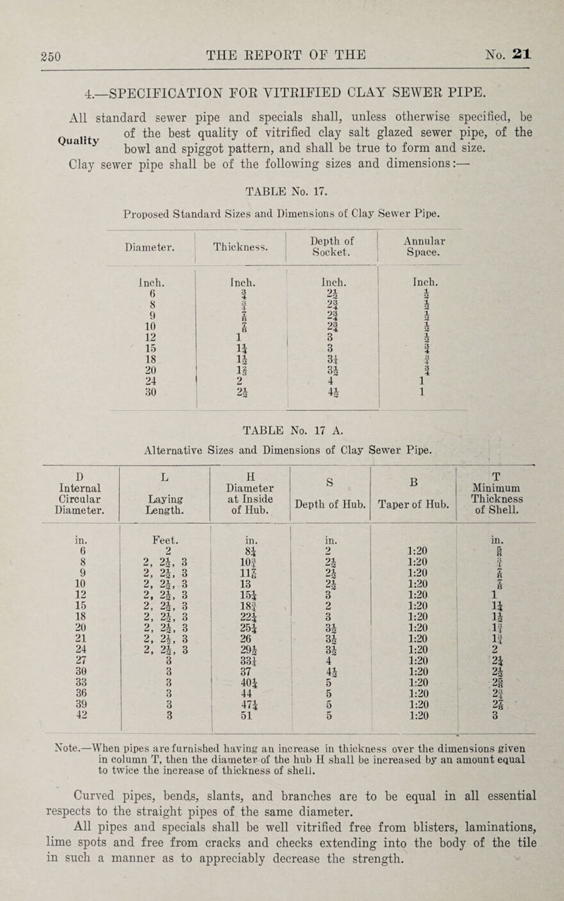 4.—SPECIFICATION FOR VITRIFIED CLAY SEWER PIPE. All standard sewer pipe and specials shall, unless otherwise specified, be of the best quality of vitrified clay salt glazed sewer pipe, of the y bowl and spiggot pattern, and shall be true to form and size. Clay sewer pipe shall be of the following sizes and dimensions:— TABLE No. 17. Proposed Standard Sizes and Dimensions of Clay Sewer Pipe. Diameter. Thickness. 1 Depth of Socket. Annular Space. inch. Inch. Inch. Inch. 6 3 4 21 i a 8 3 4 21 1 a 9 7 8 21 i 10 7 8 21 ± a 12 1 8 ± g 15 11 8 3 4 18 U 31 I 20 11 31 3 4 24 2 4 1 80 2i 44 1 1 TABLE No. 17 A. Alternative Sizes and Dimensions of Clay Sewer Pipe. D Internal Circular Diameter. L Laying Length. H Diameter at Inside of Hub. s Depth of Hub. B Taper of Hub. T Minimum Thickness of Shell. in. Feet. in. in. in. 6 2 84 2 1:20 r> 8 8 2, 21, 3 10f 21 1:20 3 T 9 2, 21, 3 111 21 1:20 7 8 10 2, 21, 3 13 21 1:20 r~ 8 12 2, 21, 3 154 3 1:20 1 15 2, 21, 3 181 2 1:20 14 18 2, 21, 3 224 3 1:20 l* 20 2, 21, 3 254 31 1:20 if 21 2, 21, 3 26 31 1:20 If 24 2, 21, 3 291 31 1:20 2 27 3 334 4 1:20 24 30 3 37 41 1:20 21 33 3 404 5 1:20 2g 36 3 44 5 1:20 2f 39 3 474 o 1:20 9Z ^8 42 3 51 l 5 1:20 1 3 Note.—When pipes are furnished having an increase in thickness over the dimensions given in column T, then the diameter of the hub H shall be increased by an amount equal to twice the increase of thickness of shell. Curved pipes, bends, slants, and branches are to be equal in all essential respects to the straight pipes of the same diameter. All pipes and specials shall be well vitrified free from blisters, laminations, lime spots and free from cracks and checks extending into the body of the tile in such a manner as to appreciably decrease the strength.