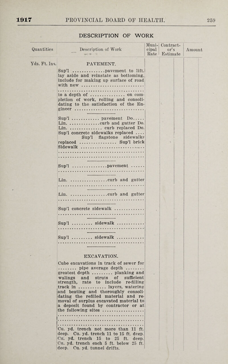 DESCRIPTION OF WORK Quantities Description of Work Muni¬ cipal Rate Contract¬ or’s Estimate Amount Yds. Ft. Ins. PAVEMENT. Sup’l .pavement to lift, lay aside and reinstate as bottoming, include for making up surface of road with new . to a depth of.on com¬ pletion of work, rolling and consoli¬ dating to the satisfaction of the En¬ gineer . Sup’l.pavement Do. Lin.curb and gutter Do. Lin. curb replaced Do. Sup’l concrete sidewalks replaced .... Sup’l flagstone sidewalks replaced . Sup’l brick Sidewalk . Sup’l . Lin. gutter Lin. gutter Sup’l concrete sidewalk Snn’1 _ __si down Ik . Snn’1 _ _ sidewalk . EXCAVATION. Cube excavations in track of sewer for . pipe average depth . greatest depth.planking and walings and struts of sufficient strength, rate to include re-filling track in.layers, watering and beating and thoroughly consoli¬ dating the refilled material and re¬ moval of surplus excavated material to a deposit found by contractor or at the following sites . Cu. yd. trench not more than 11 ft deep. Cu. yd. trench 11 to 15 ft. deep Cu. yd. trench 15 to 25 ft. deep Cu. yd. trench each 5 ft. below 25 ft deep. Cu. yd. tunnel drifts.