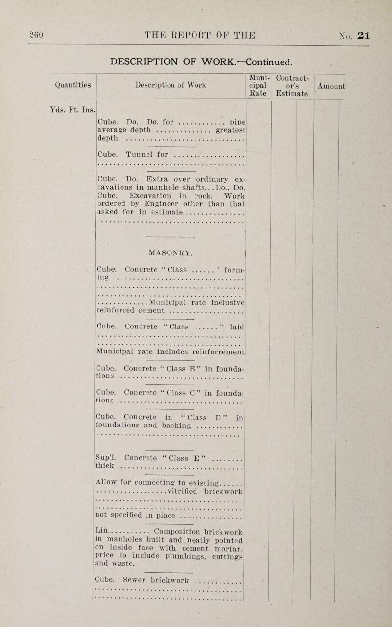 DESCRIPTION OF WORK—Continued. Quantities Description of Work Muni- Contract- cipal or’s Amount Rate Estimate Yds. Ft. Ins. Cube. Do. Do. for . pipe average depth . greatest depth .. Cube. Tunnel for Cube. Do. Extra over ordinary ex¬ cavations in manhole shafts... Do., Do. Cube. Excavation in rock. Work ordered by Engineer other than that asked for in estimate. MASONRY. Cube. Concrete “ Class .” form¬ ing . .Municipal rate inclusive reinforced cement. Cube. Concrete “ Class .” laid Municipal rate includes reinforcement Cube. Concrete “ Class B ” in founda¬ tions .. Cube. Concrete “ Class C ” in founda¬ tions . Cube. Concrete in “ Class D ” in foundations and backing . Sup’l. Concrete “ Class E ” thick . Allow for connecting to existing. .vitrified brickwork not specified in place Lin. Composition brickwork in manholes built and neatly pointed on inside face with cement mortar, price to include plumbings, cuttings and waste. Cube. Sewer brickwork