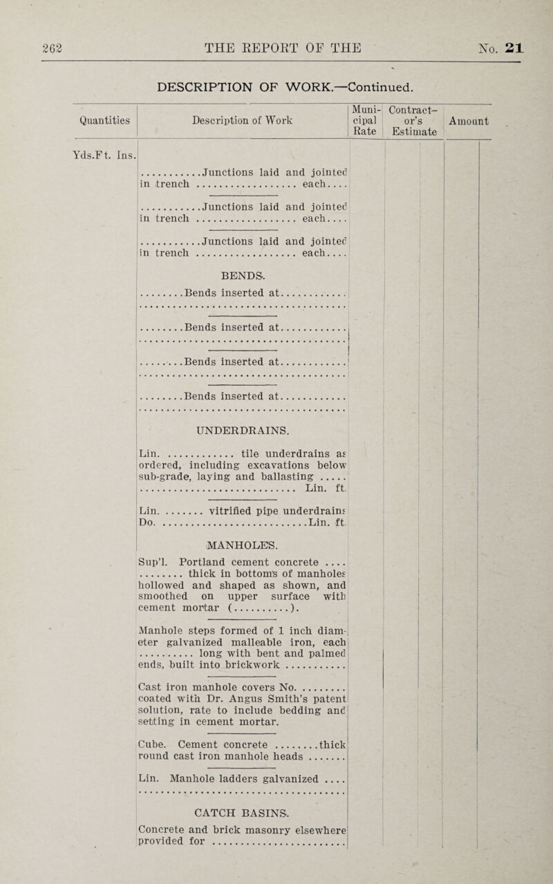 DESCRIPTION OF WORK—Continued. 1 Muni- Contract- Quantities Description of Work cipal or’s Amount Rate Estimate Yds.Ft. Ins. .Junctions laid and jointed in trench . each.... .Junctions laid and jointed in trench . each.... .Junctions laid and jointed in trench . each.... BENDS. .Bends inserted at. Bends inserted at Bends inserted at Bends inserted at UNDERDRAINS. Lin. tile underdrains as ordered, including excavations below sub-grade, laying and ballasting. . Lin. ft. Lin.vitrified pipe underdrains Do.Lin. ft. MANHOLES. Sup’l. Portland cement concrete .... .thick in bottoms of manholes hollowed and shaped as shown, and smoothed on upper surface with cement mortar (.). Manhole steps formed of 1 inch diam¬ eter galvanized malleable iron, each . long with bent and palmed ends, built into brickwork. Cast iron manhole covers No. coated with Dr. Angus Smith’s patent solution, rate to include bedding and setting in cement mortar. Cube. Cement concrete .thick round cast iron manhole heads. Lin. Manhole ladders galvanized .... CATCH BASINS. Concrete and brick masonry elsewhere provided for .