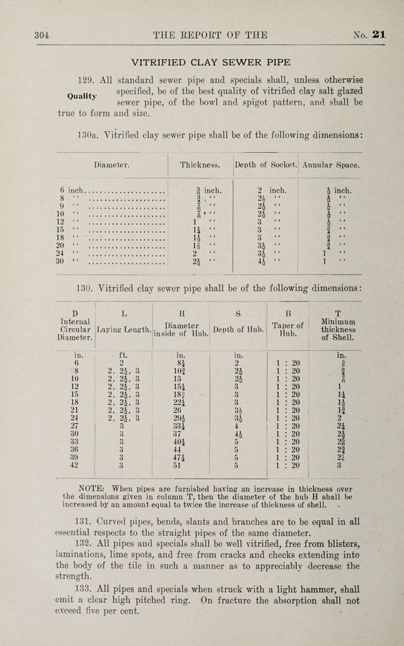 VITRIFIED CLAY SEWER PIPE 129. All standard sewer pipe and specials shall, unless otherwise Quality specified, be of the best quality of vitrified clay salt glazed sewer pipe, of the howl and spigot pattern, and shall be true to form and size. 130a. Vitrified clay sewer pipe shall be of the following dimensions: Diameter. Thickness. Depth of Socket. Annular Space. 6 inch. it inch. 2 inch. ± inch. 8 3 < < 4 ) 2 h 1 a 9 7 ( ( n 2h 1 a 10 I ? “ a 2 h 1 a 12 l “ 3 1 a 15 n “ 3 3 4 18 * * h “ 3 3 4 20 IS “ 3i 3 4 24 2 ‘ ‘ 3i 1 30 2-1 “ 1 130. Vitrified clay sewer pipe shall be of the following dimensions: D L H S B T Internal Circular Diameter. Laying Length. Diameter inside of Hub. Depth of Hub. Taper of j Hub. ! Minimum thickness of Shell. in. * ft. in. in. | in. 6 2 81 2 1 20 5 8 8 2. 21 £3 * 3 10f 2i 1 20 3 4 10 2, ?! 3 13 2i 1 20 T a 12 2, ?! 3 15J 3 1 20 1 15 2, 21 ^a > 3 18f 3 1 20 n 18 2, 21 ^a > 3 22i 3 1 20 n 21 2, 21 -a * 3 26 3 * 1 20 it 24 2, 21 3 29i 3J 1 20 2 27 3 33| 4 1 20 21 30 3 37 44 1 20 2| 33 3 40i 5 1 20 25 36 3 44 5 1 20 23 -■4 39 3 47| 5 1 20 21 42 3 51 5 1 20 3 NOTE: When pipes are furnished having an increase in thickness over the dimensions given in column T, then the diameter of the hub H shall be increased by an amount equal to twice the increase of thickness of shell. 131. Curved pipes, bends, slants and branches are to be equal in all essential respects to the straight pipes of the same diameter. 132. All pipes and specials shall be well vitrified, free from blisters, laminations, lime spots, and free from cracks and checks extending into the body of the tile in such a manner as to appreciably decrease the strength. 133. All pipes and specials when struck with a light hammer, shall emit a clear high pitched ring. On fracture the absorption shall not exceed five per cent.