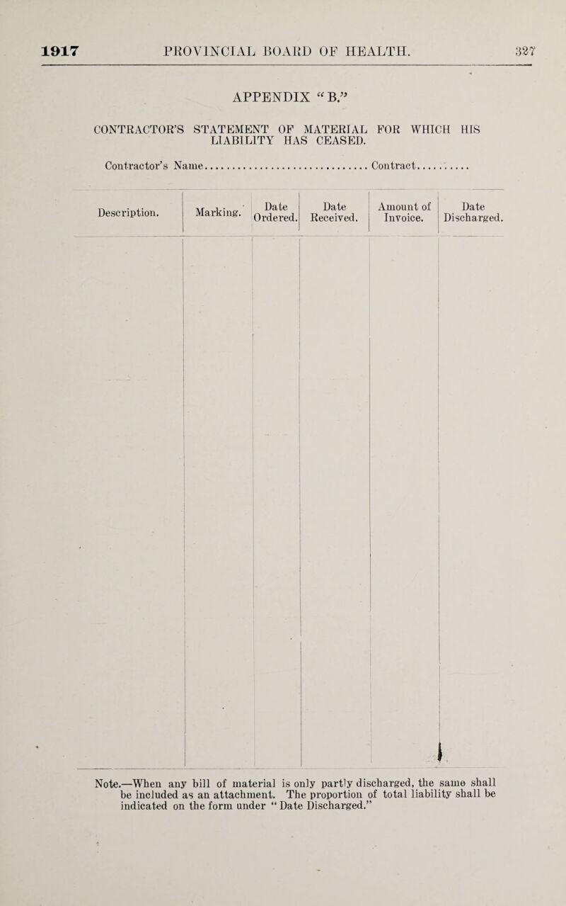 APPENDIX “ B ” CONTRACTOR’S STATEMENT OF MATERIAL FOR WHICH HIS LIABILITY HAS CEASED. Contractor’s Name.Contract. Description. Marking. Date Ordered. Date Received. Amount of Invoice. Date Discharged. i Note.—When any bill of material is only partly discharged, the same shall be included as an attachment. The proportion of total liability shall be indicated on the form under “ Date Discharged.”