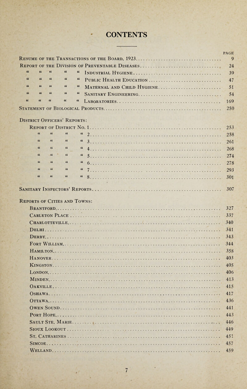 CONTENTS PAGE Resume of the Transactions of the Board, 1923. 9 Report of the Division of Preventable Diseases. 24 “ “ “ “ “ Industrial Hygiene. 39 “ “ “ “ “ Public Health Education. 47 “ “ “ “ “ Maternal and Child Hygiene. 51 “ “ “ “ “ Sanitary Engineering. 54 “ “ “ “ “ Laboratories. 169 Statement of Biological Products. 250 District Officers’ Reports: Report of District No. 1. 253 “ “ “ “ 2. 258 « “ “ “3... 261 “ “ “ “ 4. 268 “ “ “ “ 5. 274 “ “ “ « 6. 278 “ “ “ “ 7. 293 “ “ “ « 8. 301 Sanitary Inspectors’ Reports. . .. 307 Reports of Cities and Towns: Brantford. 327 Carleton Place. 337 Charlotteville. 340 Delhi. 341 Derby. 343 Fort William. 344 Hamilton. 358 Hanover. 403 Kingston. 405 London. 406 Minden. 413 Oakville. 415 Oshawa. 417 Ottawa. 436 Owen Sound. 441 Port Hope. 443 Sault Ste. Marie. 446 Sioux Lookout. 449 St. Catharines. 451 Simcoe. 457 Welland. 459 f