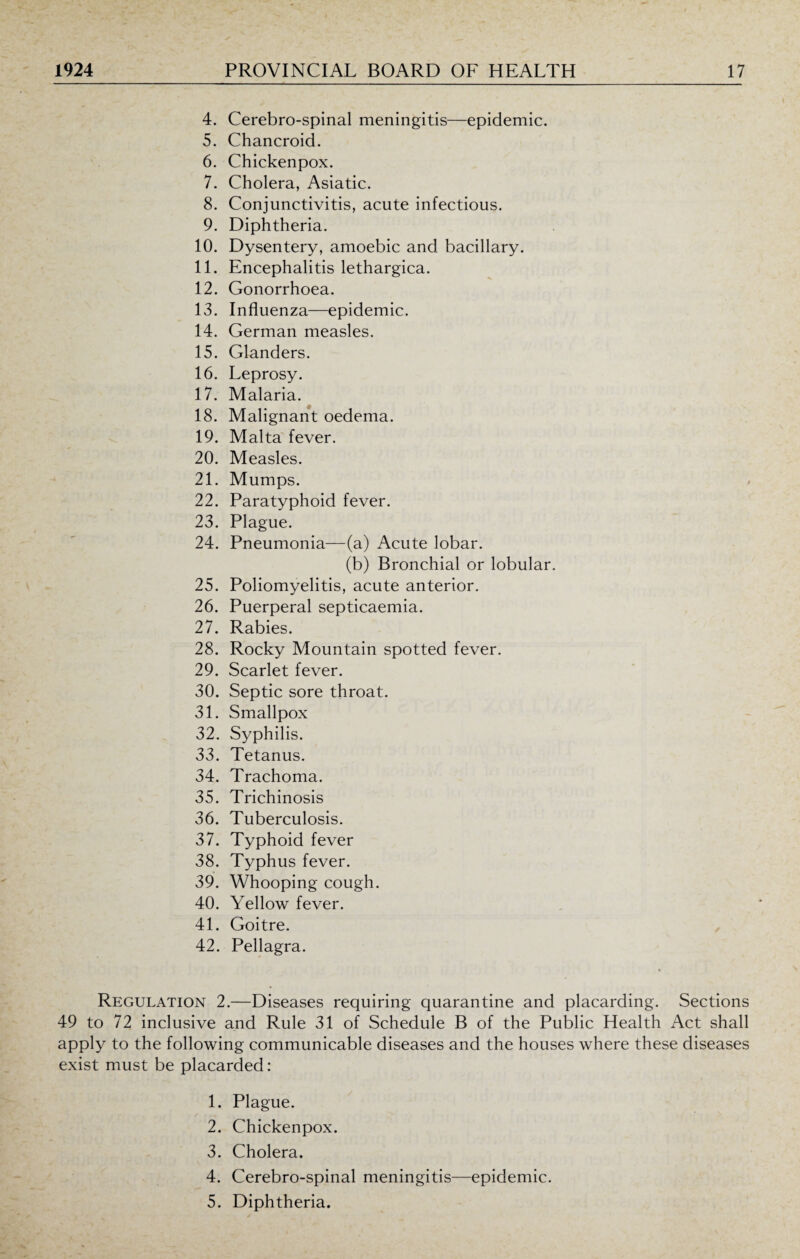 4. Cerebrospinal meningitis—epidemic. 5. Chancroid. 6. Chickenpox. 7. Cholera, Asiatic. 8. Conjunctivitis, acute infectious. 9. Diphtheria. 10. Dysentery, amoebic and bacillary. 11. Encephalitis lethargica. 12. Gonorrhoea. 13. Influenza—epidemic. 14. German measles. 15. Glanders. 16. Leprosy. 17. Malaria. 18. Malignant oedema. 19. Malta fever. 20. Measles. 21. Mumps. 22. Paratyphoid fever. 23. Plague. 24. Pneumonia—(a) Acute lobar. (b) Bronchial or lobular. 25. Poliomyelitis, acute anterior. 26. Puerperal septicaemia. 27. Rabies. 28. Rocky Mountain spotted fever. 29. Scarlet fever. 30. Septic sore throat. 31. Smallpox 32. Syphilis. 33. Tetanus. 34. Trachoma. 35. Trichinosis 36. Tuberculosis. 37. Typhoid fever 38. Typhus fever. 39. Whooping cough. 40. Yellow fever. 41. Goitre. 42. Pellagra. Regulation 2.—Diseases requiring quarantine and placarding. Sections 49 to 72 inclusive and Rule 31 of Schedule B of the Public Health Act shall apply to the following communicable diseases and the houses where these diseases exist must be placarded: 1. Plague. 2. Chickenpox. 3. Cholera. 4. Cerebro-spinal meningitis—epidemic. 5. Diphtheria.