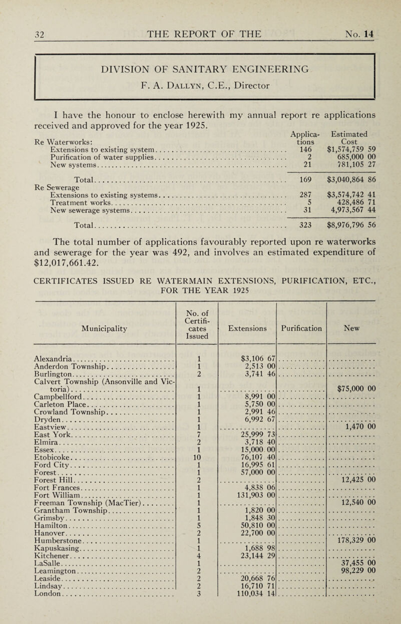 DIVISION OF SANITARY ENGINEERING F. A. Dallyn, C.E., Director I have the honour to enclose herewith my annual report re applications received and approved for the year 1925. Applica- Estimated Re Waterworks: tions Cost Extensions to existing system. 146 $1,574,759 59 Purification of water supplies. 2 685,000 00 New systems. 21 781,105 27 Total. 169 $3,040,864 86 Re Sewerage Extensions to existing systems. 287 $3,574,742 41 Treatment works. .. 5 428,486 71 New sewerage systems. 31 4,973,567 44 Total. 323 $8,976,796 56 The total number of applications favourably reported upon re waterworks and sewerage for the year was 492, and involves an estimated expenditure of $12,017,661.42. CERTIFICATES ISSUED RE WATERMAIN EXTENSIONS, PURIFICATION, ETC., FOR THE YEAR 1925 Municipality No. of Certifi¬ cates Issued Alexandria. Anderdon Township. Burlington. Calvert Township (Ansonville and Vic¬ toria) . Campbellford. Carleton Place. Crowland Township. Dryden. Eastview. East York. Elmira. Essex. Etobicoke. Ford City. Forest. Forest Hill. Fort Frances. Fort William.. Freeman Township (MacTier). Grantham Township. Grimsby. Hamilton. Hanover. Humberstone. Kapuskasing. Kitchener. LaSalle. Leamington. Leaside. Lindsay. London. 1 1 2 1 1 1 1 1 1 7 2 1 10 1 1 2 1 1 1 1 1 5 2 1 1 4 1 2 2 2 3 Extensions Purification New $3,106 67 2,513 00 3,741 46 $75,000 00 8.991 00 5,750 00 2.991 46 6.992 67 1,470 00 25,999 73 3,718 40 15,000 00 76,107 40 16,995 61 57,000 00 12,425 00 4,838 06 131,903 00 12,540 00 1,820 00 1,848 30 50,810 00 22,700 00 178,329 00 1,688 98 23,144 29 37,455 00 98,229 00 20,668 76 16,710 71 110,034 14