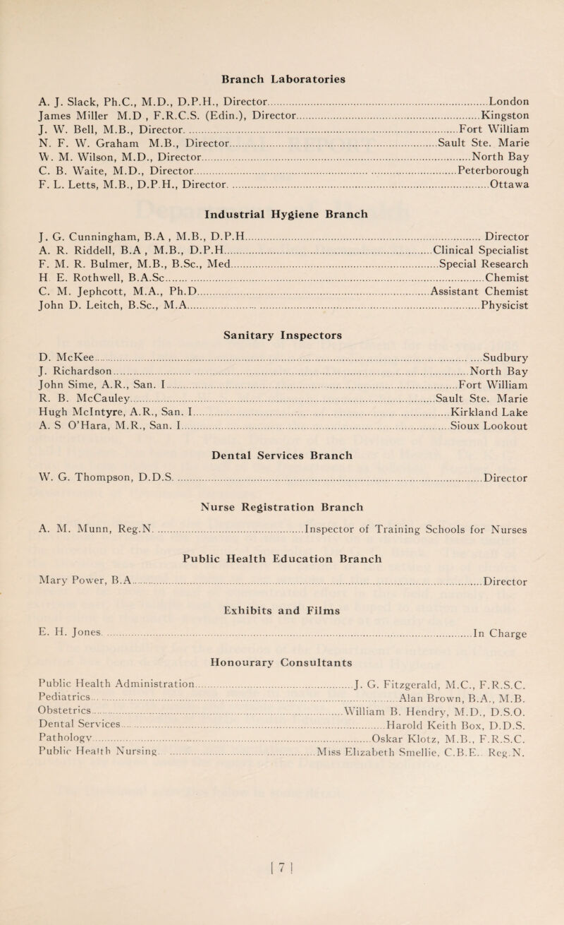 Branch Laboratories A. J. Slack, Ph.C., M.D., D.P.H., Director.London James Miller M.D , F.R.C.S. (Edin.), Director.Kingston J. W. Bell, M.B., Director.Fort William N. F. W. Graham M.B., Director.Sault Ste. Marie W. M. Wilson, M.D., Director.North Bay C. B. Waite, M.D., Director..Peterborough F. L. Letts, M.B., D.P.H., Director.Ottawa Industrial Hygiene Branch J. G. Cunningham, B.A , M.B., D.P.H. Director A. R. Riddell, B.A , M.B., D.P.H.Clinical Specialist F. M. R. Bulmer, M.B., B.Sc., Med.Special Research H E. Rothwell, B.A.Sc.Chemist C. M. Jephcott, M.A., Ph.D.Assistant Chemist John D. Leitch, B.Sc., M.A.Physicist Sanitary Inspectors D. McKee.Sudbury J. Richardson.North Bay John Sime, A.R., San. I.Fort William R. B. McCauley.Sault Ste. Marie Hugh McIntyre, A.R., San. I.Kirkland Lake A. S O’Hara, M.R., San. I.Sioux Lookout Dental Services Branch W. G. Thompson, D.D.S. Director Nurse Registration Branch A. M. Munn, Reg.N.Inspector of Training Schools for Nurses Public Health Education Branch Mary Power, B.A Director Exhibits and Films E. H. Jones. In Charge Honourary Consultants Public Health Administration Pediatrics. Obstetrics. Dental Services. Pathology. Public Health Nursing. .J. G. Fitzgerald, M.C., F.R.S.C. .Alan Brown, B.A., M.B. .William B. Hendry, M.D., D.S.O. .Harold Keith Box, D.D.S. .Oskar Klotz, M.B., F.R.S.C. Miss Elizabeth Smellie, C.B.E.. Reg.N.