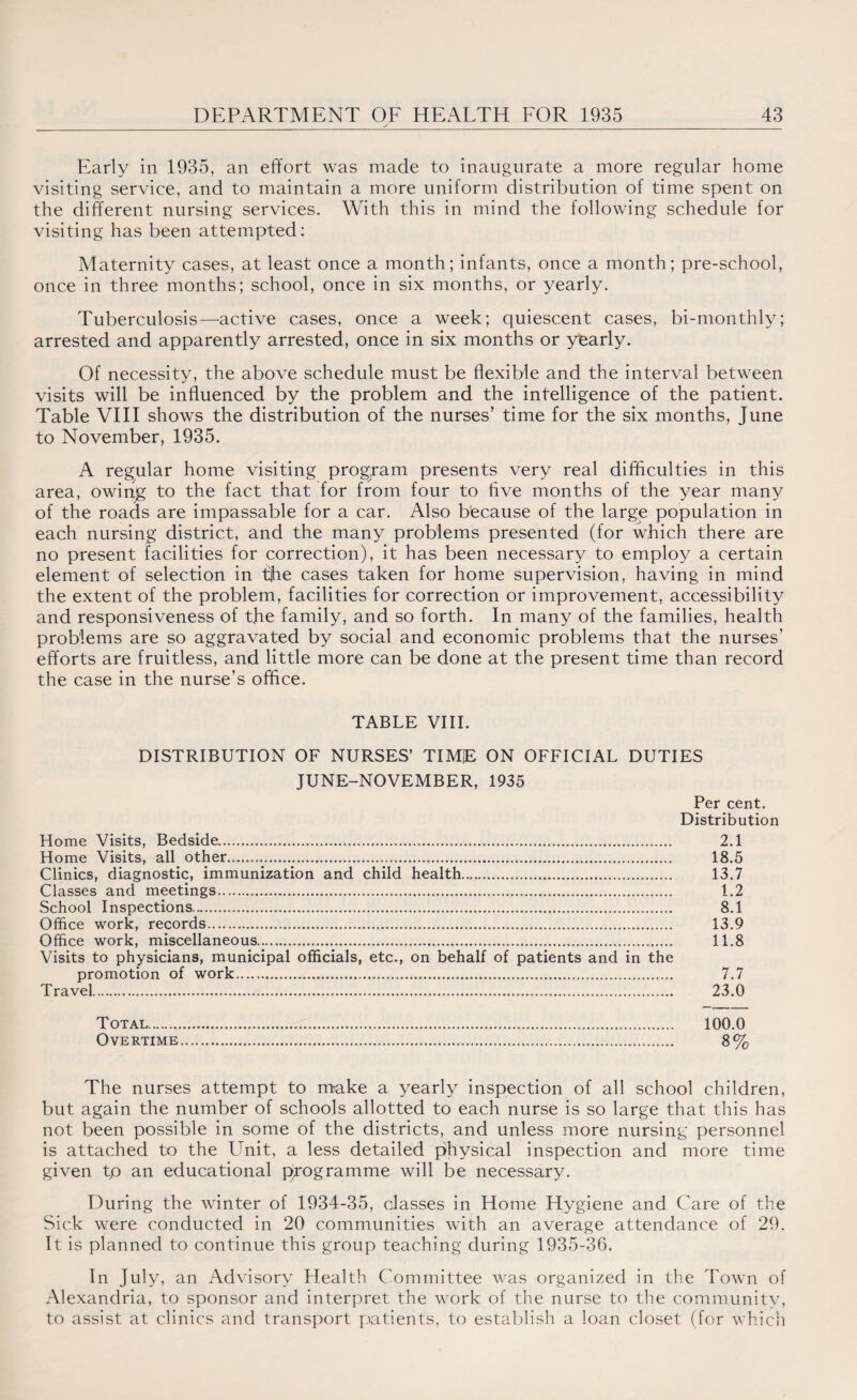 Early in 1935, an effort was made to inaugurate a more regular home visiting service, and to maintain a more uniform distribution of time spent on the different nursing services. With this in mind the following' schedule for visiting has been attempted: Maternity cases, at least once a month; infants, once a month; pre-school, once in three months; school, once in six months, or yearly. Tuberculosis—active cases, once a week; quiescent cases, bi-monthly; arrested and apparently arrested, once in six months or yearly. Of necessity, the above schedule must be flexible and the interval between visits will be influenced by the problem and the intelligence of the patient. Table VIII shows the distribution of the nurses’ time for the six months, June to November, 1935. A regular home visiting program presents very real difficulties in this area, owing to the fact that for from four to five months of the year many of the roads are impassable for a car. Also because of the large population in each nursing district, and the many problems presented (for which there are no present facilities for correction), it has been necessary to employ a certain element of selection in tjhe cases taken for home supervision, having in mind the extent of the problem, facilities for correction or improvement, accessibility and responsiveness of the family, and so forth. In many of the families, health problems are so aggravated by social and economic problems that the nurses’ efforts are fruitless, and little more can be done at the present time than record the case in the nurse’s office. TABLE VIII. DISTRIBUTION OF NURSES’ TIM|E ON OFFICIAL DUTIES JUNE-NOVEMBER, 1935 Per cent. Distribution Home Visits, Bedside. 2.1 Home Visits, all other.. 18.5 Clinics, diagnostic, immunization and child health. 13.7 Classes and meetings. 1.2 School Inspections. 8.1 Office work, records. 13.9 Office work, miscellaneous. 11.8 Visits to physicians, municipal officials, etc., on behalf of patients and in the promotion of work. 7.7 Travel. 23.0 Total. 100.0 Overtime. 8% The nurses attempt to make a yearly inspection of all school children, but again the number of schools allotted to each nurse is so large that this has not been possible in some of the districts, and unless more nursing personnel is attached to the LTnit, a less detailed physical inspection and more time given tp an educational programme will be necessary. During the winter of 1934-35, classes in Home Hygiene and Care of the Sick were conducted in 20 communities with an average attendance of 29. It is planned to continue this group teaching during 1935-36. In July, an Advisory Health Committee was organized in the Town of Alexandria, to sponsor and interpret the work of the nurse to the community, to assist at clinics and transport patients, to establish a loan closet (for which