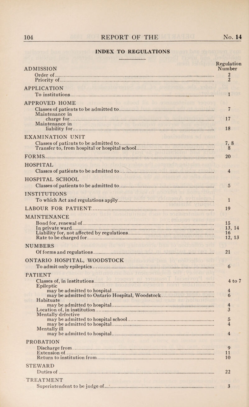 104_REPORT OF THE_No. 14 INDEX TO REGULATIONS Regulation ADMISSION Number Order of. 2 Priority of. 2 APPLICATION To institutions. 1 APPROVED HOME Classes of patients to be admitted to. 7 Maintenance in charge for. 17 Maintenance in liability for. 18 EXAMINATION UNIT Classes of patients to be admitted to. 7, 8 Transfer to, from hospital or hospital school... 8 FORMS. 20 HOSPITAL Classes of patients to be admitted to. 4 HOSPITAL SCHOOL Classes of patients to be admitted to. 5 INSTITUTIONS To which Act and regulations apply. 1 LABOUR FOR PATIENT. 19 MAINTENANCE Bond for, renewal of. 15 In private ward. 13, 14 Liability for, not affected by regulations. 16 Rate to be charged for.. 12,13 NUMBERS Of forms and regulations. 21 ONTARIO HOSPITAL, WOODSTOCK To admit only epileptics. 6 PATIENT Classes of, in institutions... 4 to 7 Epileptic may be admitted to hospital. 4 may be admitted to Ontario Hospital, Woodstock. 6 Habituate may be admitted to hospital. 4 Location of, in institution. 3 Mentally defective may be admitted to hospital school. 5 may be admitted to hospital.. 4 Mentally ill may be admitted to hospital. 4 PROBATION Discharge from. 9 Extension of. 11 Return to institution from. 10 STEWARD Duties of. 22 TREATMENT Superintendent to be judge of...;.. 3