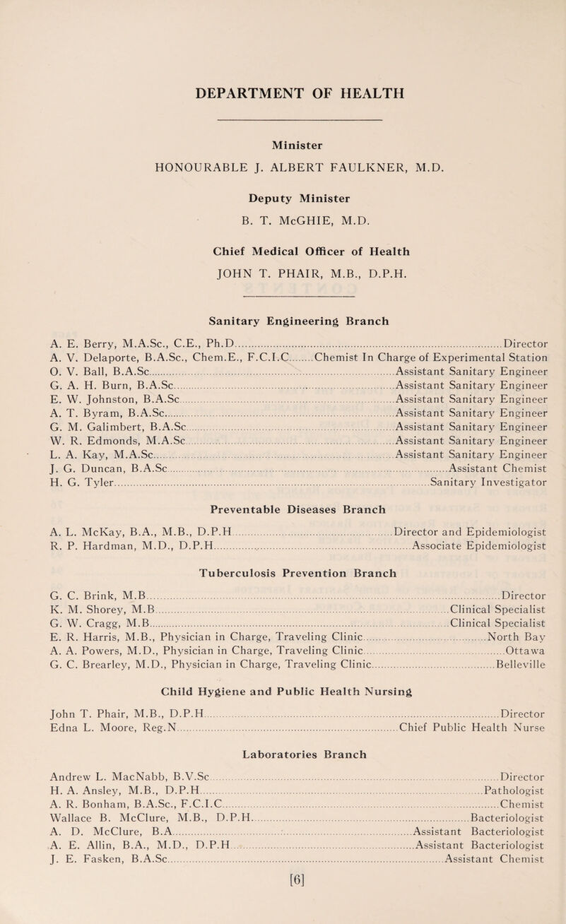 Minister HONOURABLE J. ALBERT FAULKNER, M.D. Deputy Minister B. T. McGHIE, M.D. Chief Medical Officer of Health JOHN T. PHAIR, M.B., D.P.H. Sanitary Engineering Branch A. E. Berry, M.A.Sc., C.E., Ph.D.Director A. V. Delaporte, B.A.Sc., Chem.E., F.C.I.C.Chemist In Charge of Experimental Station 0. V. Ball, B.A.Sc.Assistant Sanitary Engineer G. A. H. Burn, B.A.Sc.Assistant Sanitary Engineer E. W. Johnston, B.A.Sc.Assistant Sanitary Engineer A. T. Byram, B.A.Sc.Assistant Sanitary Engineer G. M. Galimbert, B.A.Sc.Assistant Sanitary Engineer W. R. Edmonds, M.A.Sc.Assistant Sanitary Engineer L. A. Kay, M.A.Sc.Assistant Sanitary Engineer J. G. Duncan, B.A.Sc.Assistant Chemist H. G. Tyler.Sanitary Investigator Preventable Diseases Branch A. L. McKay, B.A., M.B., D.P.H.Director and Epidemiologist R. P. Hardman, M.D., D.P.H..Associate Epidemiologist Tuberculosis Prevention Branch G. C. Brink, M.B.Director K. M. Shorey, M.B.Clinical Specialist G. W. Cragg, M.B.Clinical Specialist E. R. Harris, M.B., Physician in Charge, Traveling Clinic.North Bay A. A. Powers, M.D., Physician in Charge, Traveling Clinic.Ottawa G. C. Brearley, M.D., Physician in Charge, Traveling Clinic.Belleville Child Hygiene and Public Health Nursing John T. Phair, M.B., D.P.H.Director Edna L. Moore, Reg.N.Chief Public Health Nurse Laboratories Branch Andrew L. MacNabb, B.V.Sc.Director II. A. Ansley, M.B., I).P.H.Pathologist A. R. Bonham, B.A.Sc., F.C.I.C.Chemist Wallace B. McClure, M.B., D.P.H.Bacteriologist A. D. McClure, B.A...Assistant Bacteriologist A. E. Allin, B.A., M.D., D.P.H.Assistant Bacteriologist J. E. Fasken, B.A.Sc.Assistant Chemist [6]