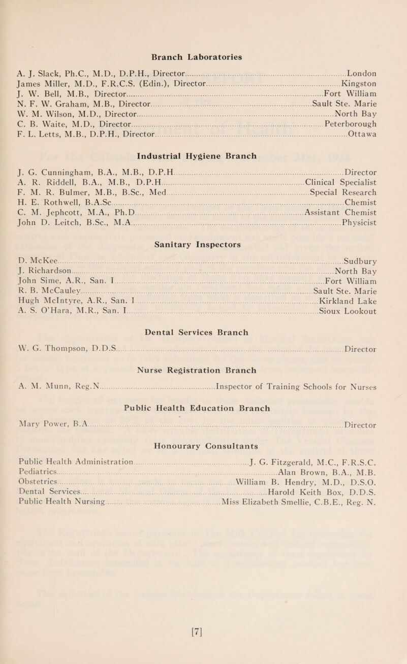 Branch Laboratories A. J. Slack, Ph.C., M.D., D.P.H., Director.London James Miller, M.D., F.R.C.S. (Edin.), Director.Kingston J. W. Bell, M.B., Director.Fort William N. F. W. Graham, M.B., Director.Sault Ste. Marie W. M. Wilson, M.D., Director.North Bay C. B. Waite, M.D., Director.Peterborough F. L. Letts, M.B., D.P.H., Director.Ottawa Industrial Hygiene Branch J. G. Cunningham, B.A., M.B., D.P.H.Director A. R. Riddell, B.A., M.B., D.P.H.Clinical Specialist F. M. R. Bulmer, M.B., B.Sc., Med. .Special Research H. E. Rothwell, B.A.Sc.Chemist C. M. Jephcott, M.A., Ph.D.Assistant Chemist John D. Leitch, B.Sc., M.A.Physicist Sanitary Inspectors D. McKee. J. Richardson. John Sime, A.R., San. I R. B. McCauley. Hugh McIntyre, A.R., San. I A. S. O’Hara, M.R., San. I .Sudbury .North Bay .Fort William Sault Ste. Marie ..Kirkland Lake Sioux Lookout Dental Services Branch W. G. Thompson, D.D.S Director Nurse Registration Branch A. M. Munn, Reg.N.Inspector of Training Schools for Nurses Public Health Education Branch Mary Power, B.A.Director Public Health Administration Pediatrics. Obstetrics. Dental Services. Public Health Nursing. Honourary Consultants J. G. Fitzgerald, M.C., F.R.S.C. .Alan Brown, B.A., M.B. William B. Hendry, M.D., D.S.O. .Harold Keith Box, D.D.S. .Miss Elizabeth Smellie, C.B.E., Reg. N. [7]