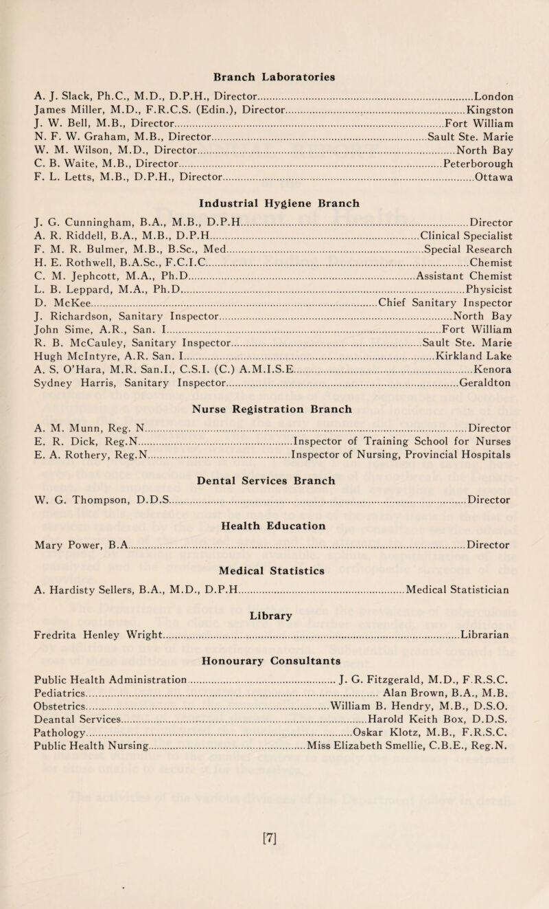 Branch Laboratories A. J. Slack, Ph.C., M.D., D.P.H., Director.London James Miller, M.D., F.R.C.S. (Edin.), Director.Kingston J. W. Bell, M.B., Director.Fort William N. F. W. Graham, M.B., Director.Sault Ste. Marie W. M. Wilson, M.D., Director.North Bay C. B. Waite, M.B., Director.Peterborough F. L. Letts, M.B., D.P.H., Director.Ottawa Industrial Hygiene Branch J. G. Cunningham, B.A., M.B., D.P.H.Director A. R. Riddell, B.A., M.B., D.P.H.Clinical Specialist F. M. R. Bulmer, M.B., B.Sc., Med.Special Research H. E. Rothwell, B.A.Sc., F.C.I.C.Chemist C. M. Jephcott, M.A., Ph.D.Assistant Chemist L. B. Leppard, M.A., Ph.D.Physicist D. McKee.Chief Sanitary Inspector J. Richardson, Sanitary Inspector.North Bay John Sime, A.R., San. I.Fort William R. B. McCauley, Sanitary Inspector.Sault Ste. Marie Hugh McIntyre, A.R. San. I.Kirkland Lake A. S. O’Hara, M.R. San.I., C.S.I. (C.) A.M.I.S.E.Kenora Sydney Harris, Sanitary Inspector.Geraldton Nurse Registration Branch .Director .Inspector of Training School for Nurses Inspector of Nursing, Provincial Hospitals Dental Services Branch W. G. Thompson, D.D.S.Director A. M. Munn, Reg. N. E. R. Dick, Reg.N.... E. A. Rothery, Reg.N Health Education Mary Power, B.A....Director Medical Statistics A. Hardisty Sellers, B.A., M.D., D.P.H.Medical Statistician Library Fredrita Henley Wright.Librarian Honourary Consultants Public Health Administration Pediatrics. Obstetrics. Deantal Services. Pathology. Public Health Nursing. .J. G. Fitzgerald, M.D., F.R.S.C. . Alan Brown, B.A., M.B. .William B. Hendry, M.B., D.S.O. .Harold Keith Box, D.D.S. .Oskar Klotz, M.B., F.R.S.C. Miss Elizabeth Smellie, C.B.E., Reg.N. [7]