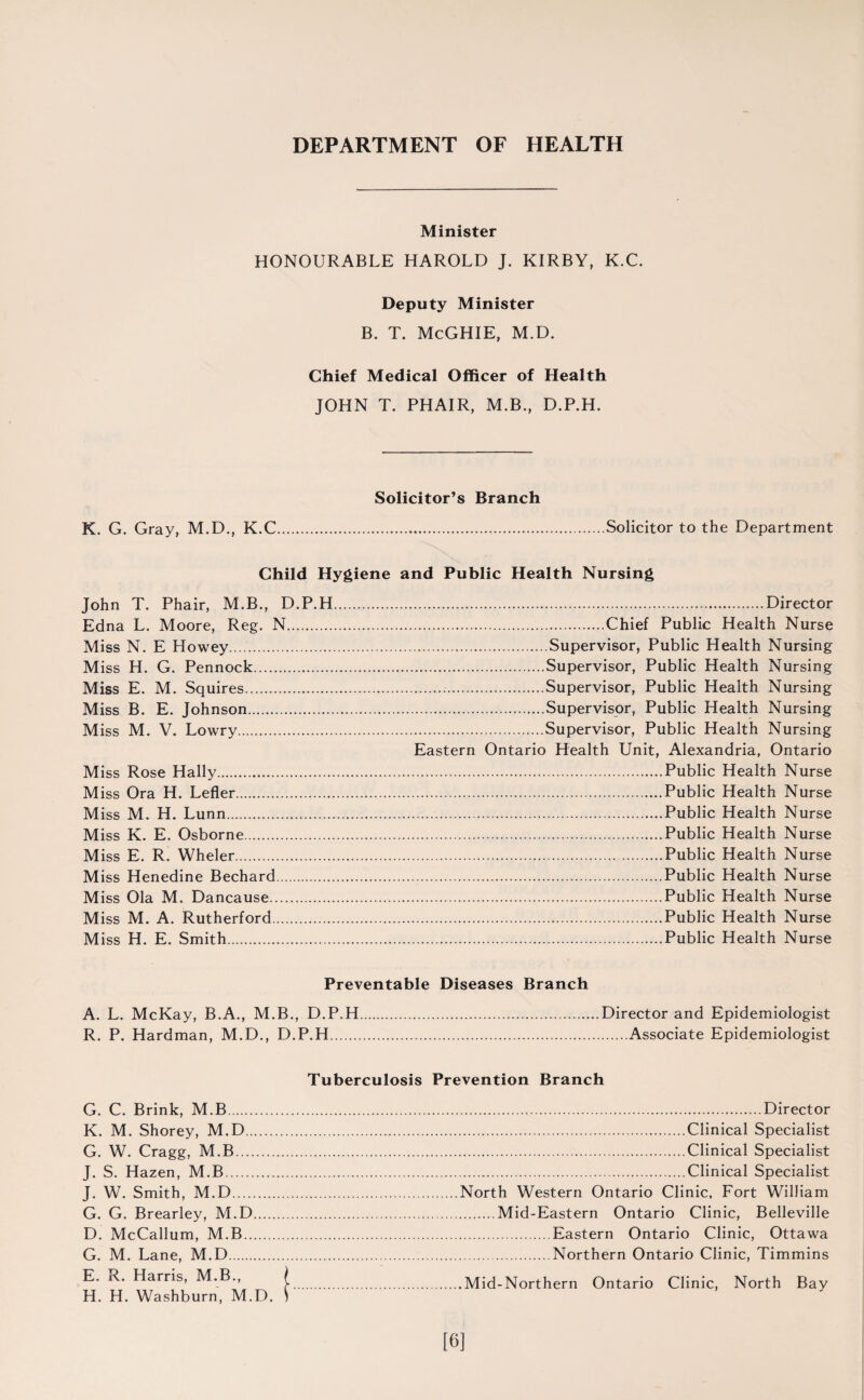 Minister HONOURABLE HAROLD J. KIRBY, K.C. Deputy Minister B. T. McGHIE, M.D. Chief Medical Officer of Health JOHN T. PHAIR, M.B., D.P.H. K. G. Gray, M.D., K.C Solicitor’s Branch Solicitor to the Department Child Hygiene and Public Health Nursing John T. Phair, M.B., D.P.H Edna L. Moore, Reg. N. Miss N. E Howey. M iss H. G. Pennock. Miss E. M. Squires. Miss B. E. Johnson. Miss M. V. Lowry. Miss Rose Hally. Miss Ora H. Lefler. Miss M. H. Lunn. M iss K. E. Osborne. Miss E. R. Wheler. Miss Henedine Bechard. Miss Ola M. Dancause. Miss M. A. Rutherford. Miss H. E. Smith. .Director .Chief Public Health Nurse .Supervisor, Public Health Nursing .Supervisor, Public Health Nursing ...Supervisor, Public Health Nursing .Supervisor, Public Health Nursing .Supervisor, Public Health Nursing Eastern Ontario Health Unit, Alexandria, Ontario .Public Health Nurse .Public Health Nurse ..Public Health Nurse .Public Health Nurse .Public Health Nurse .Public Health Nurse .Public Health Nurse .Public Health Nurse .Public Health Nurse Preventable Diseases Branch A. L. McKay, B.A., M.B., D.P.H.Director and Epidemiologist R. P. Hardman, M.D., D.P.H.Associate Epidemiologist G. C. Brink, M.B. K. M. Shorey, M.D. G. W. Cragg, M.B. J. S. Hazen, M.B. J. W. Smith, M.D. G. G. Brearley, M.D. D. McCallum, M.B. G. M. Lane, M.D. E. R. Harris, M.B., H. H. Washburn, M.D. Tuberculosis Prevention Branch .Director .Clinical Specialist .Clinical Specialist .Clinical Specialist North Western Ontario Clinic, Fort William .Mid-Eastern Ontario Clinic, Belleville .Eastern Ontario Clinic, Ottawa .Northern Ontario Clinic, Timmins .Mid-Northern Ontario Clinic, North Bay [6]