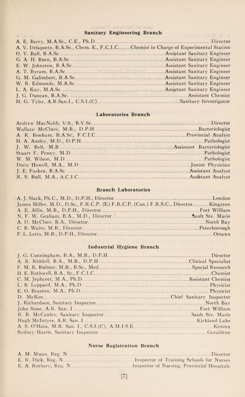 Sanitary Engineering Branch A. E. Berry, M.A.Sc., C.E., Ph.D. A. V. Delaporte, B.A.Sc., Chem. E., F.C.I.C.. 0. V. Ball, B.A.Sc. G. A. H. Burn, B.A.Sc. E. W. Johnston, B.A.Sc. A. T. Byram, B.A.Sc. G. M. Galimbert, B.A.Sc. W. R. Edmonds, M.A.Sc. L. A. Kay, M.A.Sc.y. J. G. Duncan, B.A.Sc. H. G. Tyler, A.R.San.I., C.S.I.(C). .Director ..Chemist in Charge of Experimental Station .Assistant Sanitary Engineer .Assistant Sanitary Engineer .Assistant Sanitary Engineer .Assistant Sanitary Engineer .Assistant Sanitary Engineer .Assistant Sanitary Engineer .Assistant Sanitary Engineer .Assistant Chemist .Sanitary Investigator Laboratories Branch Andrew MacNabb, V.S., B.V.Sc. Wallace McClure, M.B., D.P.H. A. R. Bonham, B.A.Sc., F.C.I.C. H. A. Ansley, M.D., D.P.H. J. W. Bell, M.B. Stuart F. Penny, M.D. W. M. Wilson, M.D. Doris Howell, M.A., M.D. J. E. Fasken, B.A.Sc. R. S. Bull, M.A., A.C.I.C. .Director .Bacteriologist .Provincial Analyst ..Pathologist Assistant Bacteriologist .Pathologist .Pathologist .Junior Physician .Assistant Analyst .Assistant Analyst Branch Laboratories A. J. Slack, Ph.C., M.D., D.P.H., Director...London James Miller, M.D., D.Sc., F.R.C.P. (E) F.R.C.P. (Can.) F.R.S.C., Director.Kingston A. E. Allin, M.B., D.P.H., Director.Fort William N. F. W. Graham, B.A., M.D., Director.Sault Ste. Marie A. D. McClure, B.A., Director..North Bay C. B. Waite, M.B., Director.Peterborough F. L. Letts, M.B., D.P.H., Director.Ottawa Industrial Hygiene Branch J. G. Cunningham, B.A., M.B., D.P.H.Director A. R. Riddell, B.A., M.B., D.P.H.Clinical Specialist F. M. R. Bulmer, M.B., B.Sc., Med.Special Research H. E. Rothwell, B.A., Sc., F.C.I.C.Chemist C. M. Jephcott, M.A., Ph.D.Assistant Chemist L. B. Leppard, M.A., Ph.D...Physicist E. O. Braaten, M.A., Ph.D.Physicist D. McKee.Chief Sanitary Inspector J. Richardson, Sanitary Inspector.North Bay John Sime, A.R. San. I .Fort William R. B. McCauley, Sanitary Inspector.Sault Ste. Marie Hugh McIntyre, A.R. San. I .Kirkland Lake A. S. O’Hara, M.R. San. I., C.S.I.(C), A.M.I.S.E.Kenora Sydney Harris, Sanitary Inspector.Geraldton Nurse Registration Branch A. M. Munn, Reg. N E. R. Dick, Reg. N. E. A. Rothery, Reg. N .Director Inspector of Training Schools for Nurses Inspector of Nursing, Provincial Hospitals [7]