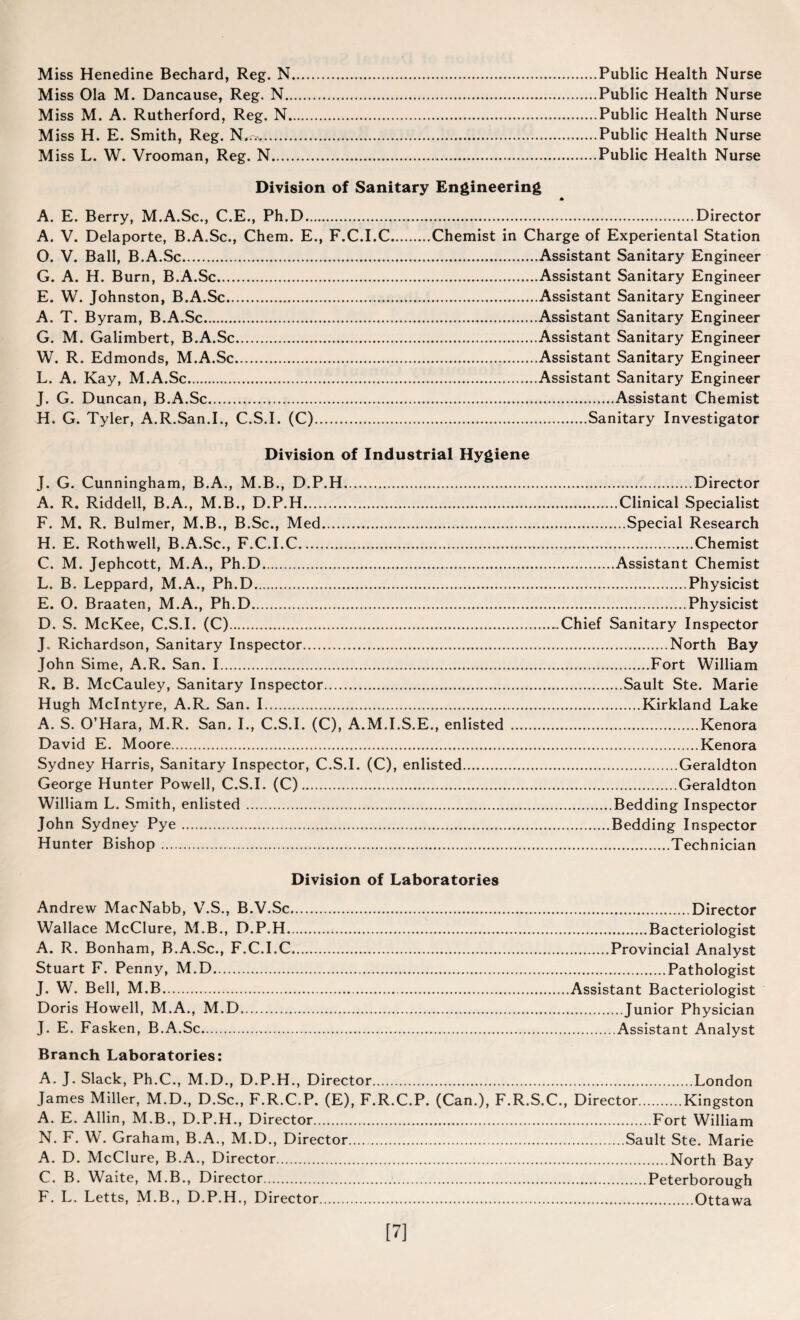 Miss Henedine Bechard, Reg. N.Public Health Nurse Miss Ola M. Dancause, Reg. N.Public Health Nurse Miss M. A. Rutherford, Reg. N.Public Health Nurse Miss H. E. Smith, Reg. N..~v>.Public Health Nurse Miss L. W. Vrooman, Reg. N.Public Health Nurse Division of Sanitary Engineering A. E. Berry, M.A.Sc., C.E., Ph.D. A. V. Delaporte, B.A.Sc., Chem. E., F.C.I.C O. V. Ball, B.A.Sc. G. A. H. Burn, B.A.Sc. E. W. Johnston, B.A.Sc. A. T. Byram, B.A.Sc. G. M. Galimbert, B.A.Sc. W. R. Edmonds, M.A.Sc. L. A. Kay, M.A.Sc. J. G. Duncan, B.A.Sc. H. G. Tyler, A.R.San.I., C.S.I. (C). .Director .Chemist in Charge of Experiental Station .Assistant Sanitary Engineer .Assistant Sanitary Engineer .Assistant Sanitary Engineer .Assistant Sanitary Engineer .Assistant Sanitary Engineer .Assistant Sanitary Engineer .Assistant Sanitary Engineer .Assistant Chemist .Sanitary Investigator Division of Industrial Hygiene J. G. Cunningham, B.A., M.B., D.P.H. A. R. Riddell, B.A., M.B., D.P.H. F. M. R. Bulmer, M.B., B.Sc., Med. H. E. Rothwell, B.A.Sc., F.C.I.C. C. M. Jephcott, M.A., Ph.D. L. B. Leppard, M.A., Ph.D. E. O. Braaten, M.A., Ph.D. D. S. McKee, C.S.I. (C). J. Richardson, Sanitary Inspector. John Sime, A.R. San. I. R. B. McCauley, Sanitary Inspector. Hugh McIntyre, A.R. San. I. A. S. O’Hara, M.R. San. I., C.S.I. (C), A.M.I.S.E., enlisted David E. Moore... Sydney Harris, Sanitary Inspector, C.S.I. (C), enlisted. George Hunter Powell, C.S.I. (C). William L. Smith, enlisted. John Sydney Pye... Hunter Bishop. .Director .Clinical Specialist .Special Research .Chemist .Assistant Chemist .Physicist .Physicist -.Chief Sanitary Inspector .North Bay .Fort William .Sault Ste. Marie .Kirkland Lake .Kenora .Kenora .Geraldton .Geraldton .Bedding Inspector .Bedding Inspector .Technician Division of Laboratories Andrew MacNabb, Y7.S., B.V.Sc, Wallace McClure, M.B., D.P.H. A. R. Bonham, B.A.Sc., F.C.I.C Stuart F. Penny, M.D. J. W. Bell, M.B. Doris Howell, M.A., M.D. J. E. Fasken, B.A.Sc.. Branch Laboratories: ....Director .Bacteriologist .Provincial Analyst .Pathologist Assistant Bacteriologist .Junior Physician .Assistant Analyst A. J. Slack, Ph.C., M.D., D.P.H., Director.London James Miller, M.D., D.Sc., F.R.C.P. (E), F.R.C.P. (Can.), F.R.S.C., Director.Kingston A. E. Allin, M.B., D.P.H., Director.Fort William N. F. W. Graham, B.A., M.D., Director.Sault Ste. Marie A. D. McClure, B.A., Director.North Bay C. B. Waite, M.B., Director..Peterborough F. L. Letts, M.B., D.P.H., Director.Ottawa [7]