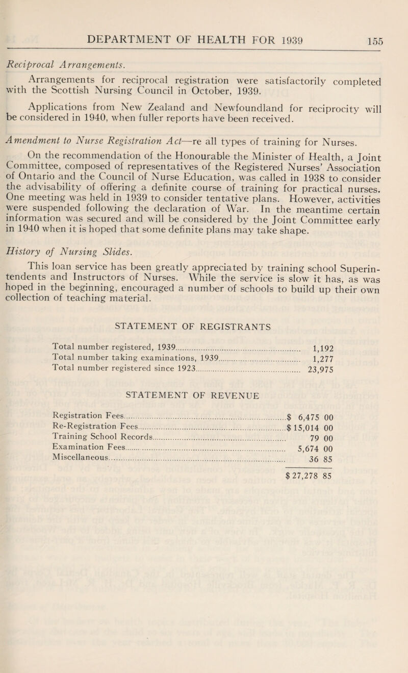 Reciprocal Arrangements. Arrangements for reciprocal registration were satisfactorily completed with the Scottish Nursing Council in October, 1939. Applications from New Zealand and Newfoundland for reciprocity will be considered in 1940, when fuller reports have been received. Amendment to Nurse Registration Act—re all types of training for Nurses. On the recommendation of the Honourable the Minister of Health, a Joint Committee, composed of representatives of the Registered Nurses’ Association of Ontario and the Council of Nurse Education, was called in 1938 to consider the advisability of offering a definite course of training for practical nurses. One meeting was held in 1939 to consider tentative plans. However, activities were suspended following the declaration of War. In the meantime certain information was secured and will be considered by the Joint Committee early in 1940 when it is hoped that some definite plans may take shape. History of Nursing Slides. This loan service has been greatly appreciated by training school Superin¬ tendents and Instructors of Nurses. While the service is slow it has, as was hoped in the beginning, encouraged a number of schools to build up their own collection of teaching material. STATEMENT OF REGISTRANTS Total number registered, 1939. 1,192 Total number taking examinations, 1939. 1,277 Total number registered since 1923. 23,975 STATEMENT OF REVENUE Registration Fees. Re-Registration Fees. Training School Records Examination Fees. Miscellaneous. $ 6,475 00 $15,014 00 79 00 5,674 00 36 85 $ 27,278 85