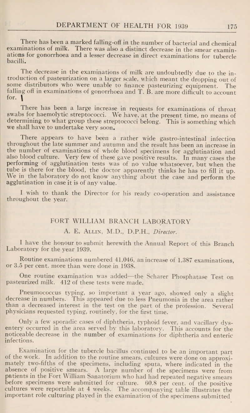 There has been a marked falling-off in the number of bacterial and chemical examinations of milk. There was also a distinct decrease in the smear examin¬ ations for gonorrhoea and a lesser decrease in direct examinations for tubercle bacilli. The decrease in the examinations of milk are undoubtedly due to the in¬ troduction of pasteurization on a larger scale, which meant the dropping out of some distributors who were unable to finance pasteurizing equipment. The falling off in examinations of gonorrhoea and T. B. are more difficult to account for. \ There has been a large increase in requests for examinations of throat swabs for haemolytic streptococci. We have, at the present time, no means of determining to what group these streptococci belong. This is something which we shall have to undertake very soon. There appears to have been a rather wide gastro-intestinal infection throughout the late summer and autumn and the result has been an increase in the number of examinations of whole blood specimens for agglutination and also blood culture. Very few of these gave positive results. In many cases the performing of agglutination tests was of no value whatsoever, but when the tube is there for the blood, the doctor apparently thinks he has to fill it up. We in. the laboratory do not know anything about the case and perform the agglutination in case it is of any value. I wish to thank the Director for his ready co-operation and assistance throughout the year. FORT WILLIAM BRANCH LABORATORY A. E. Allin, M.D., D.P.H., Director. I have the honour to submit herewith the Annual Report of this Branch Laboratory for the year 1939. Routine examinations numbered 41,046, an increase of 1,387 examinations, or 3.5 per cent, more than were done in 1938. One routine examination was added—the Scharer Phosphatase Test on pasteurized milk. 412 of these tests were made. Pneumococcus typing, so important a year ago, showed only a slight decrease in numbers. This appeared due to less Pneumonia in the area rather than a decreased interest in the test on the part of the profession. Several physicians requested typing, routinely, for the first time. Only a few sporadic cases of diphtheria, typhoid fever, and vacillary dys¬ entery occurred in the area served by this laboratory. This accounts for the noticeable decrease in the number of examinations for diphtheria and enteric infections. Examination for the tubercle bacillus continued to be an important part of the work. In addition to the routine smears, cultures were done on approxi¬ mately two-fifths of the specimens, including sputa, where indicated in the absence of positive smears. A large number of the specimens were from patients in the Fort William Sanatorium who had had repeated negative smears before specimens were submitted for culture. 60.8 per cent, of the positive cultures were reportable at 4 weeks. The accompanying table illustrates the important role culturing played in the examination of the specimens submitted