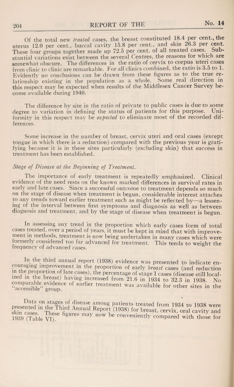 Of the total new treated cases, the breast constituted 18.4 per cent., the uterus 12.0 per cent., buccal cavity 15.8 per cent., and skin 26.3 per cent. These four groups together made up 72.5 per cent, of all treated cases.. Sub¬ stantial variations exist between the several Centres, the reasons for which are somewhat obscure. The differences in the ratio of cervix to corpus uteri cases from clinic to clinic are remarkable. For all clinics combined, the ratio is 3.5 to 1. Evidently no conclusions can be drawn from these figures as to the true re¬ lationship existing in the population as a whole.. Some real direction in this respect may be expected when results of the Middlesex Cancer Survey be¬ come available during 1940. The difference by site in the ratio of private to public cases is due to some degree to variation in defining the status of patients for this purpose. Uni¬ formity in this respect may be expected to eliminate most of the recorded dif¬ ferences. Some increase in the number of breast, cervix uteri and oral cases (except tongue in which there is a reduction) compared with the previous year is grati¬ fying because it is in these sites particularly (excluding skin) that success in treatment has been established. Stage of Disease at the Beginning of Treatment. The importance of early treatment is repeatedly emphasized. Clinical evidence of the need rests on the known marked differences in survival rates in early and late cases. Since a successful outcome to treatment depends so much on the stage of disease when treatment is begun, considerable interest attaches to any trends toward earlier treatment such as might be reflected by—a lessen¬ ing of the interval between first symptoms and diagnosis as well as between diagnosis and treatment, and by the stage of disease when treatment is begun. In assessing any trend in the proportion which early cases form of total cases treated, over a period of years, it must be kept in mind that with improve¬ ment in methods, treatment is now being undertaken in many cases which were formerly considered too far advanced for treatment. This tends to weight the frequency of advanced cases. In the third annual report (1938) evidence was presented to indicate en¬ couraging improvement in the proportion of early breast cases (and reduction I*6 Pr°P°rtion of late cases), the percentage of stage I cases (disease still local- 1 eel m the breast) having increased from 21.6 in 1934 to 32.3 in 1938 No “a™hhll”eoVldenCe °f 6arher treatment was available for other sites in the accessible group. oresented °i am°n§ Pftients treated from 1934 to 1938 were Skin cases Th Je fio Rep°rf (1938) f°r breast- cervix, °ral cavity and 1939 (Table VI) °W convenietly compared with those for