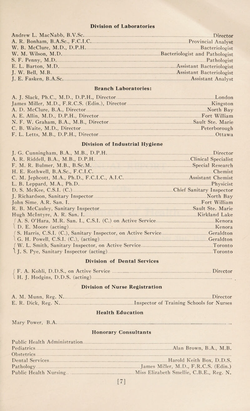 Division of Laboratories Andrew L. MacNabb, B.V.Sc.Director A. R. Bonham, B.A.Sc., F.C.I.C.Provincial Analyst W. B. McClure, M.D., D.P.H...Bacteriologist W. M. Wilson, M.D.Bacteriologist and Pathologist S. F. Penny, M.D. Pathologist E. L. Barton, M.D.Assistant Bacteriologist J. W. Bell, M.B.Assistant Bacteriologist J. E. Fasken, B.A.Sc.Assistant Analyst Branch Laboratories: A. J. Slack, Ph.C., M.D., D.P.H., Director.London James Miller, M.D., F.R.C.S. (Edin.), Director.Kingston A. D. McClure, B.A., Director.North Bay A. E. Allin, M.D., D.P.H., Director.Fort William N. F. W. Graham, B.A., M.B., Director.Sault Ste. Marie C. B. Waite, M.D., Director.Peterborough F. L. Letts, M.B., D.P.H., Director.Ottawa Division of Industrial Hygiene J. G. Cunningham, B.A., M.B., D.P.H.Director A. R. Riddell, B.A., M.B., D.P.H.Clinical Specialist F. M. R. Bulmer, M.B., B.Sc.M.Special Research H. E. Rothwell, B.A.Sc., F.C.I.C.Chemist C. M. Jephcott, M.A., Ph.D., F.C.I.C., A.I.C.Assistant Chemist L. B. Leppard, M.A., Ph.D.Physicist D. S. McKee, C.S.I. (C.).Chief Sanitary Inspector J. Richardson, Sanitary Inspector.North Bay John Sime, A.R. San. I.Fort William R. B. McCauley, Sanitary Inspector.Sault Ste. Marie Hugh McIntyre, A. R. San. I.Kirkland Lake f A. S. O’Hara, M.R. San. I., C.S.I. (C.) on Active Service.Kenora \ D. E. Moore (acting).:.Kenora f S. Harris, C.S.I. (C.), Sanitary Inspector, on Active Service.Geraldton 1 G. H. Powell, C.S.I. (C.), (acting).Geraldton f W. L. Smith, Sanitary Inspector, on Active Service.Toronto \ J. S. Pye, Sanitary Inspector (acting).Toronto Division of Dental Services j F. A. Kohli, D.D.S., on Active Service .Director l H. J. Hodgins, D.D.S. (acting). Division of Nurse Registration A. M. Munn, Reg. N.Director E. R. Dick, Reg. N..Inspector of Training Schools for Nurses Health Education Mary Power, B.A. Honorary Consultants Public Health Administration. Pediatrics..Alan Brown, B.A., M.B. Obstetrics. Dental Services.Harold Keith Box, D.D.S. Pathology...Tames Miller, M.D., F.R.C.S. (Edin.) Public Health Nursing.Miss Elizabeth Smellie, C.B.E., Reg. N. [7]