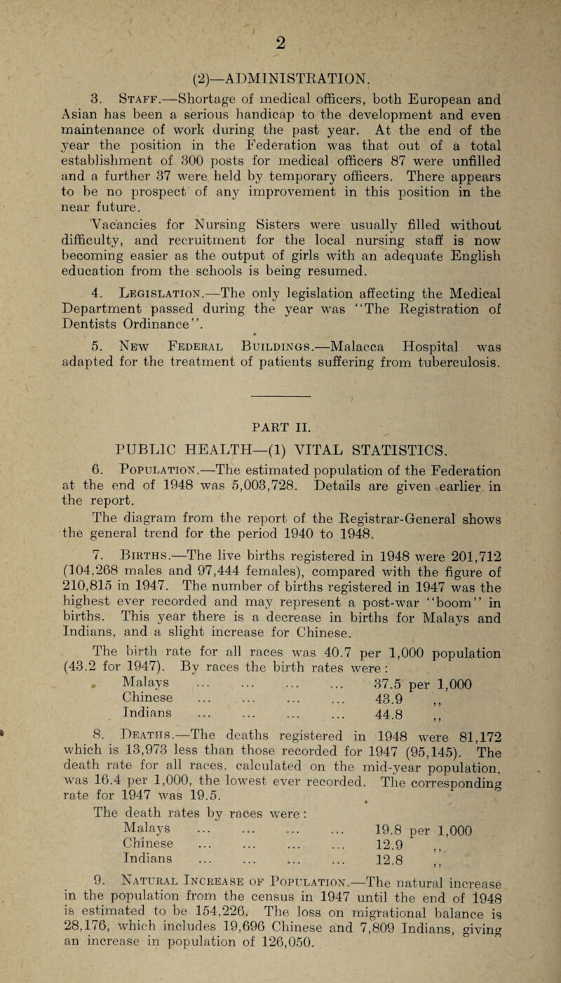 (2)—ADMINISTRATION. 3. Staff.—Shortage of medical officers, both European and Asian has been a serious handicap to the development and even maintenance of work during the past year. At the end of the year the position in the Federation was that out of a total establishment of 300 posts for medical officers 87 were unfilled and a further 37 were, held by temporary officers. There appears to be no prospect of any improvement in this position in the near future. Vacancies for Nursing Sisters were usually filled without difficulty, and recruitment for the local nursing staff is now becoming easier as the output of girls with an adequate English education from the schools is being resumed. 4. Legislation.—The only legislation affecting the Medical Department passed during the year was “The Registration of Dentists Ordinance”. 5. New Federal Buildings.—Malacca Hospital was adapted for the treatment of patients suffering from tuberculosis. PART II. PUBLIC HEALTH—(1) VITAL STATISTICS. 6. Population.—The estimated population of the Federation at the end of 1948 was 5,003,728. Details are given earlier in the report. The diagram from the report of the Registrar-General shows the general trend for the period 1940 to 1948. 7. Births.—The live births registered in 1948 were 201,712 (104,268 males and 97,444 females), compared with the figure of 210,815 in 1947. The number of births registered in 1947 was the highest ever recorded and may represent a post-war “boom” in births. This year there is a decrease in births for Malays and Indians, and a slight increase for Chinese. The birth rate for all races was 40.7 per 1,000 population (43.2 for 1947). By races the birth rates were : * Malays . 37.5 per 1,000 Chinese . ... 43.9 Indians ... ... ... ... 44.8 8. Deaths.—The deaths registered in 1948 were 81,172 which is 13,973 less than those recorded for 1947 (95,145). The death rate for all races, calculated on the mid-year population, was lb.4 per 1,000, the lowest ever recorded. The corresponding rate for 1947 was 19.5. • » The death rates by races were : Malays . 19.8 per 1,000 Chinese ... ... ... ... 12.9 Indians . 12.8 ” 9. Natural Increase of Population.—The natural increase in the population from the census in 1947 until the end of 1948 is estimated to be 154,226. The loss on migrational balance is 28,176, which includes 19,696 Chinese and 7,809 Indians, giving an increase in population of 126,050.