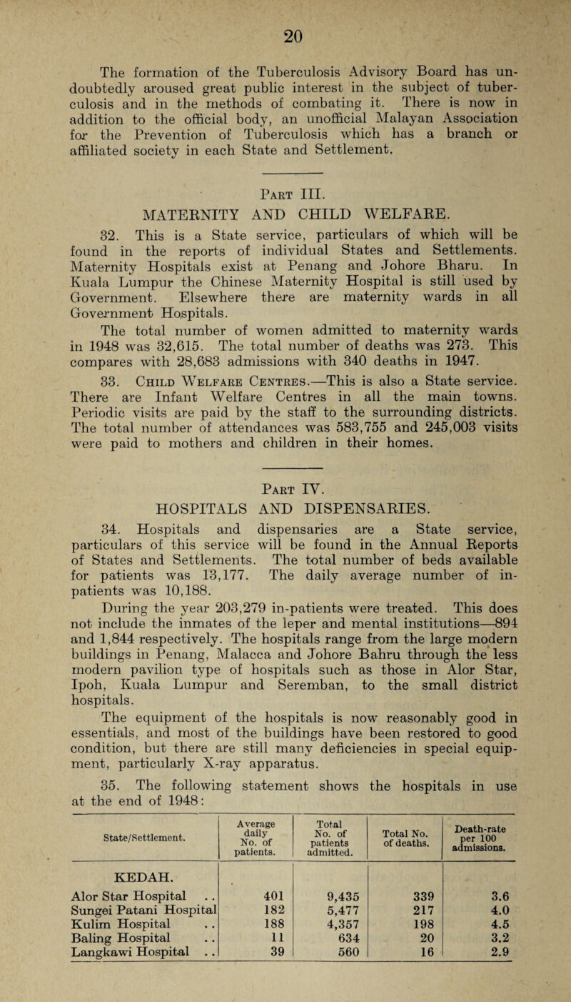 The formation of the Tuberculosis Advisory Board has un¬ doubtedly aroused great public interest in the subject of tuber¬ culosis and in the methods of combating it. There is now in addition to the official body, an unofficial Malayan Association for the Prevention of Tuberculosis which has a branch or affiliated society in each State and Settlement. Part III. MATERNITY AND CHILD WELFARE. 32. This is a State service, particulars of which will be found in the reports of individual States and Settlements. Maternity Hospitals exist at Penang and Johore Bharu. In Kuala Lumpur the Chinese Maternity Hospital is still used by Government. Elsewhere there are maternity wards in all Government Hospitals. The total number of women admitted to maternity wards in 1948 was 32,615. The total number of deaths was 273. This compares with 28,683 admissions with 340 deaths in 1947. 33. Child Welfare Centres.—This is also a State service. There are Infant Welfare Centres in all the main towns. Periodic visits are paid by the staff to the surrounding districts. The total number of attendances was 583,755 and 245,003 visits were paid to mothers and children in their homes. Part IV. HOSPITALS AND DISPENSARIES. 34. Hospitals and dispensaries are a State service, particulars of this service will be found in the Annual Reports of States and Settlements. The total number of beds available for patients was 13,177. The daily average number of in¬ patients was 10,188. During the year 203,279 in-patients were treated. This does not include the inmates of the leper and mental institutions—894 and 1,844 respectively. The hospitals range from the large modern buildings in Penang, Malacca and Johore Bahru through the less modern pavilion type of hospitals such as those in Alor Star, Ipoh, Kuala Lumpur and Seremban, to the small district hospitals. The equipment of the hospitals is now reasonably good in essentials, and most of the buildings have been restored to good condition, but there are still many deficiencies in special equip¬ ment, particularly X-ray apparatus. 35. The following statement shows the hospitals in use at the end of 1948: State/Settlement. Average daily No. of patients. Total No. of patients admitted. Total No. of deaths. Death-rate per 100 admissions. KEDAH. Alor Star Hospital 401 9,435 339 3.6 Sungei Patani Hospital 182 5,477 217 4.0 Kulim Hospital 188 4,357 198 4.5 Baling Hospital 11 634 20 3.2 Langkawi Hospital 39 560 16 2.9