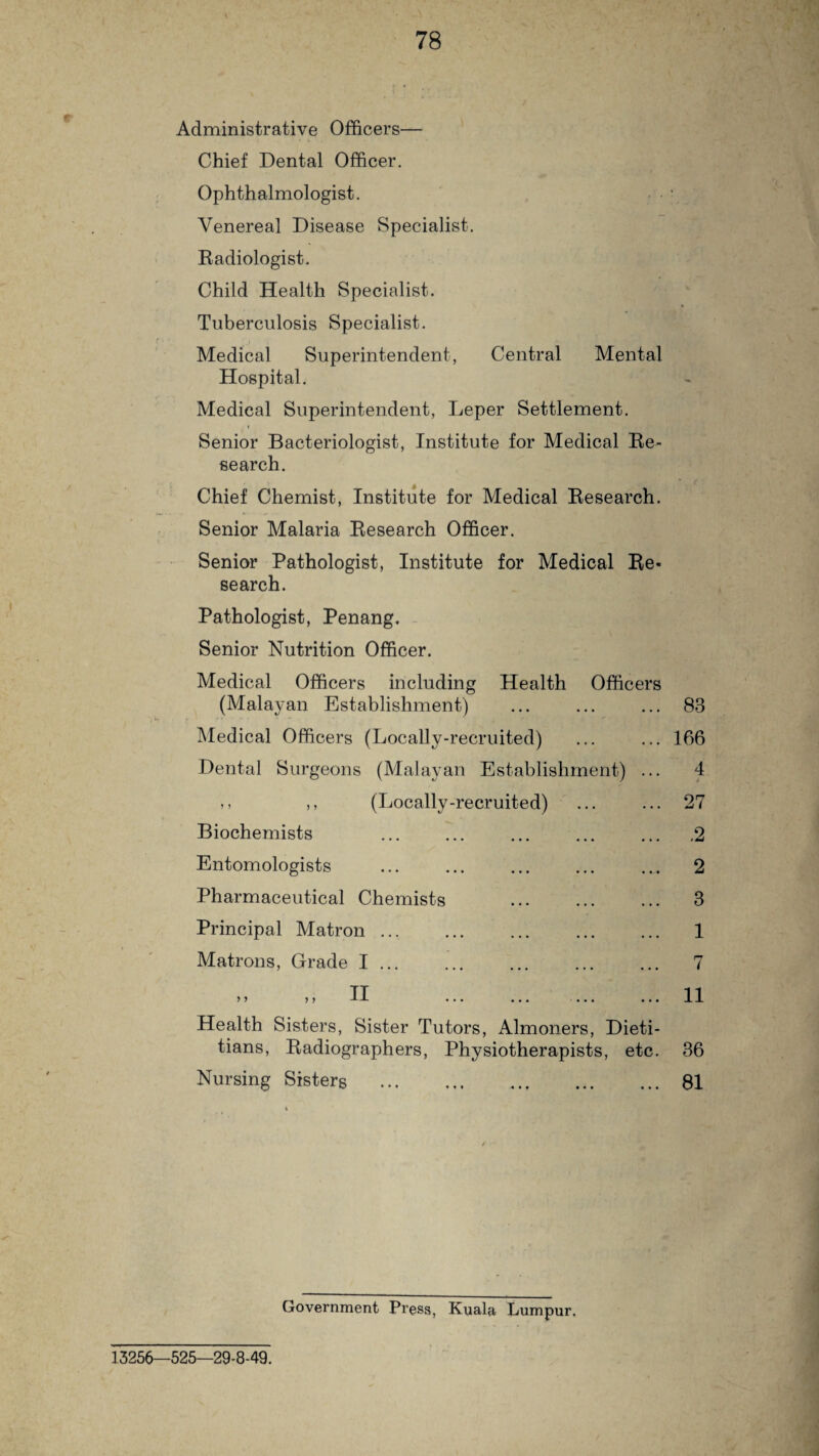 Administrative Officers— Chief Dental Officer. Ophthalmologist. Venereal Disease Specialist. Radiologist. Child Health Specialist. Tuberculosis Specialist. Medical Superintendent, Central Mental Hospital. Medical Superintendent, Leper Settlement. Senior Bacteriologist, Institute for Medical Re¬ search. Chief Chemist, Institute for Medical Research. Senior Malaria Research Officer. Senior Pathologist, Institute for Medical Re¬ search. Pathologist, Penang. Senior Nutrition Officer. Medical Officers including Health Officers (Malayan Establishment) ... ... ... 83 Medical Officers (Locally-recruited) ... ... 166 Dental Surgeons (Malayan Establishment) ... 4 ,, (Locally-recruited) ... ... 27 Biochemists .2 Entomologists ... ... . ... 2 Pharmaceutical Chemists ... ... ... 3 Principal Matron ... . 1 Matrons, Grade I ... ... ... ... ... 7 j j ? ? II ... ... ... ... 11 Health Sisters, Sister Tutors, Almoners, Dieti¬ tians, Radiographers, Physiotherapists, etc. 36 Nursing Sisters .81 Government Press, Kuala Lumpur. 13256-525—29-8-49. ( ■