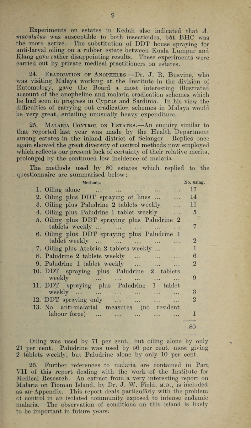 Experiments on estates in Kedah also indicated that A. maculatus was susceptible to both insecticides, bht BHC was the more active. The substitution of DDT house spraying for anti-larval oiling on a rubber estate between Kuala Lumpur and Klang gave rather disappointing results. These experiments were carried out by private medical practitioners on estates. 24. Eradication of Anopheles.—Dr. J. R. Busvine, who was visiting Malaya working at. the Institute in the division of Entomology, gave the Board a most interesting illustrated account of the anopheline and malaria eradication schemes which he had seen in progress in Cyprus and Sardinia. In his view the difficulties of carrying out eradication schemes in Malaya would be very great, entailing unusually heavy expenditure. 25. Malaria Control on Estates.—An enquiry similar to that reported last year was made by the Health Department among estates in the inland district of Selangor. Replies once again showed the great diversity of control methods now employed which reflects our present lack of certainty of their relative merits, prolonged by the continued low incidence of malaria. The methods used by 80 estates which replied to the questionnaire are summarised below: Methods. No. using. 1. Oiling alone 17 2. Oiling plus DDT spraying of lines ... 14 3. Oiling plus Paludrine 2 tablets weekly 11 4. Oiling plus Paludrine 1 tablet weekly 5 5. Oiling plus DDT spraying plus Paludrine 2 tablets weekly ... 7 6. Oiling plus DDT spraying plus Paludrine 1 tablet weekly 2 n i . Oiling plus Atebrin 2 tablets weekly ... 1 8. Paludrine 2 tablets weeklv tj 6 9. Paludrine 1 tablet weekly 2 10. DDT spraying plus Paludrine 2 tablets weekly 9 11. DDT spraying plus Paludrine 1 tablet weekly 3 12. DDT spraying only 2 CO T—1 No anti-malarial measures (no resident labour force) 1 80 Oiling was used by 71 per cent., but oiling alone by only 21 per cent. Paludrine was used by 56 per cent, most giving 2 tablets weekly, but Paludrine alone by only 10 per cent. 26. Further references to malaria are contained in Part Y1I of this report dealing with the work of the Institute for Medical Research. An extract from a very interesting report on Malaria on Tioman Island, by Dr. J. W. Field, m.d., is included as an* Appendix. This report deals particularly with the problem oi control in an isolated community exposed to intense endemic malaria. The observation of conditions on this island is likely to be important in future years.