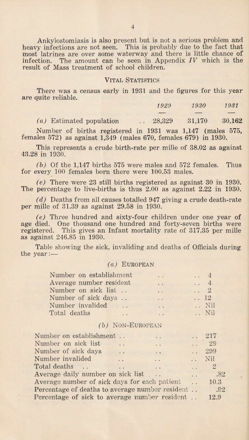 Ankylostomiasis is also present but is not a serious problem and heavy infections are not seen. This is probably due to the fact that most latrines are over some waterway and there is little chance of infection. The amount can be seen in Appendix IV which is the result of Mass treatment of school children. Vital Statistics There was a census early in 1931 and the figures for this year are quite reliable. 1929 19SO 19S1 (a) Estimated population . . 28,329 31,170 30,162 Number of births registered in 1931 was 1,147 (males 575, females 572) as against 1,349 (males 670, females 679) in 1930. This represents a crude birth-rate per milie of 38.02 as against 43.28 in 1930. (h) Of the 1,147 births 575 were males and 572 females. Thus for every 100 females born there were 100.53 males. (c) There were 23 still births registered as against 30 in 1930. The percentage to live-births is thus 2.00 as against 2.22 in 1930. (d) Deaths from all causes totalled 947 giving a crude death-rate per milie of 31.39 as against 29.58 in 1930. (e) Three hundred and sixty-four children under one year of age died. One thousand one hundred and forty-seven births were registered. This gives an Infant mortality rate of 317.35 per milie as against 246.85 in 1930. Table showing the sick, invaliding and deaths of Officials during the year:— (a) European Number on establishment . . . . 4 Average number resident . . . . 4 Number on sick list . . . . . . 2 Number of sick days . . . . . . 12 Number invalided . . . . . . Nil Total deaths . . . . . . Nil (h) Non-European Number on establishment . . Number on sick list Number of sick days Number invalided Total deaths Average daily number on sick list Average number of sick days for each patient Percentage of deaths to average number resident Percentage of sick to average number resident 217 29 299 Nil o .82 10.3 12.9