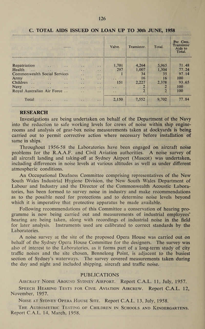 C. TOTAL AIDS ISSUED ON LOAN UP TO 30th JUNE, 1958 — Valve. Transistor. Total. Per Cent. Transistor Aids to Total. Repatriation 1,701 4,264 5,965 71.48 Health 297 1,007 1,304 77.24 Commonwealth Social Services 1 34 35 97.14 Army . . 16 16 100 Children .. 151 2,227 2,378 93.65 Navy . . 2 2 100 Royal Australian Air Force .. 2 2 100 Total 2,150 7,552 9,702 77.84 RESEARCH Investigations are being undertaken on behalf of the Department of the Navy into the reduction to safe working levels for crews of noise within ship engine- rooms and analysis of gear-box noise measurements taken at dockyards is being carried out to permit corrective action where necessary before installation of same in ships. Throughout 1956-58 the Laboratories have been engaged on aircraft noise problems for the R.A.A.F. and Civil Aviation authorities. A noise survey of all aircraft landing and taking-off at Sydney Airport (Mascot) was undertaken, including differences in noise levels at various altitudes as well as under different atmospheric conditions. An Occupational Deafness Committee comprising representatives of the New South Wales Industrial Hygiene Division, the New South Wales Department of Labour and Industry and the Director of the Commonwealth Acoustic Labora¬ tories, has been formed to survey noise in industry and make recommendations as to the possible need for protections and to determine noise levels beyond which it is imperative that protective apparatus be made available. Following recommendations of this Committee a conservation of hearing pro¬ gramme is now being carried out and measurements of industrial employees’ hearing are being taken, along with recordings of industrial noise in the field for later analysis. Instruments used are calibrated to correct standards by the Laboratories. A noise survey at the site of the proposed Opera House was carried out on behalf of the Sydney Opera House Committee for the designers. The survey was also of interest to the Laboratories, as it forms part of a long-term study of city traffic noises and the site chosen, Bennelong Point, is adjacent to the busiest section of Sydney’s waterways. The survey covered measurements taken during the day and night and included shipping, aircraft and traffic noise. PUBLICATIONS Aircraft Noise Around Sydney Airport. Report C.A.L. 11, July, 1957. Speech Hearing Tests for Civil Aviation Aircrew. Report C.A.L. 12, November, 1957. Noise at Sydney Opera House Site. Report C.A.L. 13, July, 1958. The Audiometric Testing of Children in Schools and Kindergartens. Report C.A.L. 14, March, 1958.