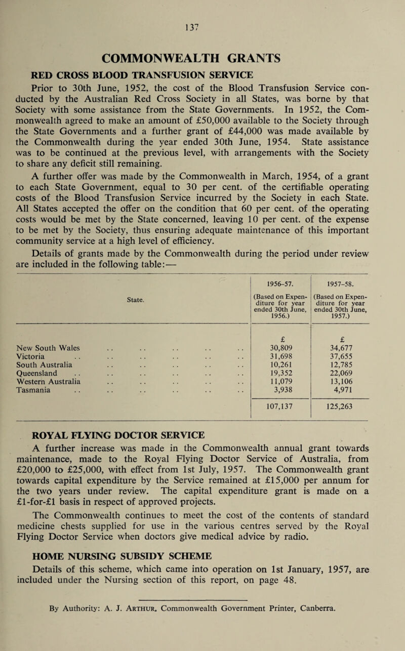 COMMONWEALTH GRANTS RED CROSS BLOOD TRANSFUSION SERVICE Prior to 30th June, 1952, the cost of the Blood Transfusion Service con¬ ducted by the Australian Red Cross Society in all States, was borne by that Society with some assistance from the State Governments. In 1952, the Com¬ monwealth agreed to make an amount of £50,000 available to the Society through the State Governments and a further grant of £44,000 was made available by the Commonwealth during the year ended 30th June, 1954. State assistance was to be continued at the previous level, with arrangements with the Society to share any deficit still remaining. A further offer was made by the Commonwealth in March, 1954, of a grant to each State Government, equal to 30 per cent, of the certifiable operating costs of the Blood Transfusion Service incurred by the Society in each State. All States accepted the offer on the condition that 60 per cent, of the operating costs would be met by the State concerned, leaving 10 per cent, of the expense to be met by the Society, thus ensuring adequate maintenance of this important community service at a high level of efficiency. Details of grants made by the Commonwealth during the period under review are included in the following table:— State. 1956-57. (Based on Expen¬ diture for year ended 30th June, 1956.) 1957-58. (Based on Expen¬ diture for year ended 30th June, 1957.) ' £ £ New South Wales 30,809 34,677 Victoria 31,698 37,655 South Australia 10,261 12,785 Queensland 19,352 22,069 Western Australia 11,079 13,106 Tasmania 3,938 4,971 107,137 125,263 ROYAL FLYING DOCTOR SERVICE A further increase was made in the Commonwealth annual grant towards maintenance, made to the Royal Flying Doctor Service of Australia, from £20,000 to £25,000, with effect from 1st July, 1957. The Commonwealth grant towards capital expenditure by the Service remained at £15,000 per annum for the two years under review. The capital expenditure grant is made on a £l-for-£l basis in respect of approved projects. The Commonwealth continues to meet the cost of the contents of standard medicine chests supplied for use in the various centres served by the Royal Flying Doctor Service when doctors give medical advice by radio. HOME NURSING SUBSIDY SCHEME Details of this scheme, which came into operation on 1st January, 1957, are included under the Nursing section of this report, on page 48. By Authority: A. J. Arthur. Commonwealth Government Printer, Canberra.
