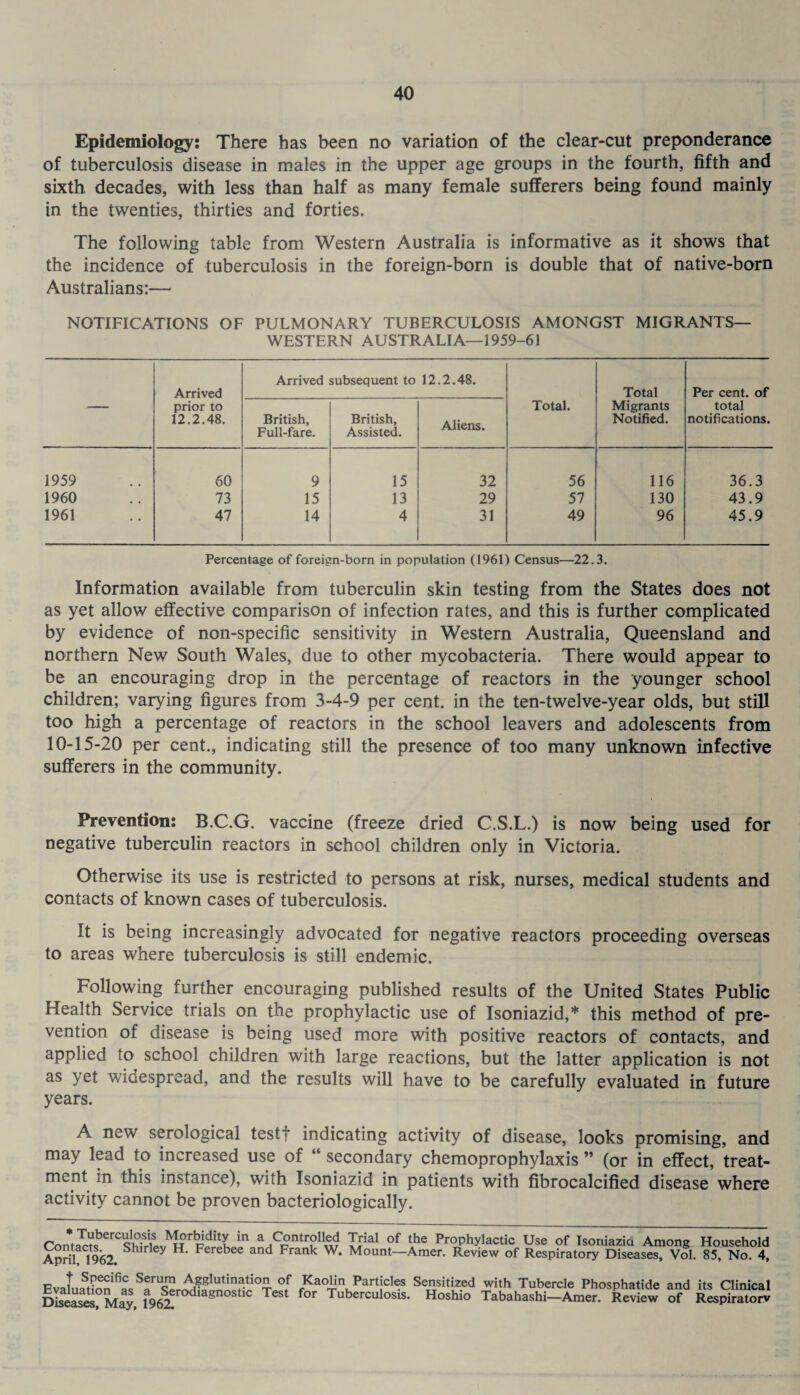 Epidemiology: There has been no variation of the clear-cut preponderance of tuberculosis disease in males in the upper age groups in the fourth, fifth and sixth decades, with less than half as many female sufferers being found mainly in the twenties, thirties and forties. The following table from Western Australia is informative as it shows that the incidence of tuberculosis in the foreign-born is double that of native-born Australians:— NOTIFICATIONS OF PULMONARY TUBERCULOSIS AMONGST MIGRANTS— WESTERN AUSTRALIA—1959-61 Arrived Arrived subsequent to 12.2.48. Total Per cent, of prior to 12.2.48. British, Full-fare. British, Assisted. Aliens. Total. Migrants Notified. total notifications. 1959 60 9 15 32 56 116 36.3 1960 73 15 13 29 57 130 43.9 1961 47 14 4 31 49 96 45.9 Percentage of foreign-born in population (1961) Census—22.3. Information available from tuberculin skin testing from the States does not as yet allow effective comparison of infection rates, and this is further complicated by evidence of non-specific sensitivity in Western Australia, Queensland and northern New South Wales, due to other mycobacteria. There would appear to be an encouraging drop in the percentage of reactors in the younger school children; varying figures from 3-4-9 per cent, in the ten-twelve-year olds, but still too high a percentage of reactors in the school leavers and adolescents from 10-15-20 per cent., indicating still the presence of too many unknown infective sufferers in the community. Prevention: B.C.G. vaccine (freeze dried C.S.L.) is now being used for negative tuberculin reactors in school children only in Victoria. Otherwise its use is restricted to persons at risk, nurses, medical students and contacts of known cases of tuberculosis. It is being increasingly advocated for negative reactors proceeding overseas to areas where tuberculosis is still endemic. Following further encouraging published results of the United States Public Health Service trials on the prophylactic use of Isoniazid,* this method of pre¬ vention of disease is being used more with positive reactors of contacts, and applied to school children with large reactions, but the latter application is not as yet widespread, and the results will have to be carefully evaluated in future years. A new serological testf indicating activity of disease, looks promising, and may lead to increased use of “ secondary chemoprophylaxis ” (or in effect, treat¬ ment in this instance), with Isoniazid in patients with fibrocalcified disease where activity cannot be proven bacteriologically. Com^berCtiSvMM°rldiLin a,4Cpntr?w Lrial of ihe Prophylactic Use of Isoniazid Among Household April 1962. Sh y H‘ Ferebee and Frank w. Mount—Amer. Review of Respiratory Diseases, Vol. 85, No. 4, t Specific Serum Agglutination of Kaolin Particles Sensitized with Tubercle Phosphatide and its Clinical Dl^May, f96|=rod'a*ostic T«< Tuberculosis. Hoshio Tabahashi-Amer. Retie* of jgsSS