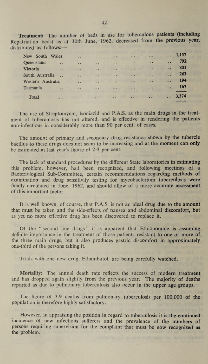 Treatment: The number of beds in use for tuberculous patients (including Repatriation beds) as at 30th June, 1962, decreased from the previous year, distributed as follows:— New South Wales Queensland Victoria South Australia ., Western Australia Tasmania Total The use of Streptomycin, Isoniazid and P.A.S. as the main drugs in the treat¬ ment of tuberculosis has not altered, and is effective in rendering the patients non-infectious in considerably more than 90 per cent, of cases. The amount of primary and secondary diug resistance shown by the tubercle bacillus to these drugs does not seem to be increasing and at the moment can only be estimated at last year’s figure of 2-3 per cent. The lack of standard procedures by the different State laboratories in estimating this problem, however, had been recognized, and following meetings of a Bacteriological Sub-Committee, certain recommendations regarding methods of examination and drug sensitivity testing for mycobacterium tuberculosis were finally circulated in June, 1962, and should allow of a more accurate assessment of this important factor. It is well known, of course, that P.A.S. is not an ideal drug due to the amount that must be taken and the side-effects of nausea and abdominal discomfort, but as yet no more effective drug has been discovered to replace it. Of the “ second line drugs ” it is apparent that Ethionomide is assuming definite importance in the treatment of those patients resistant to one or more of the three main drugs, but it also produces gastric discomfort in approximately one-third of the persons taking it. Trials with one new drug, Ethambutol, are being carefully watched. . 1,157 792 801 263 194 167 . 3,374 Mortality: The annual death rate reflects the success of modern treatment and has dropped again slightly from the previous year. The majority of deaths reported as due to pulmonary tuberculosis also occur in the upper age groups. The figure of 3.9 deaths from pulmonary tuberculosis per 100,000 of the population is therefore highly satisfactory. However, in appraising the position in regard to tuberculosis it is the continued incidence of new infectious sufferers and the prevalence of the numbers of persons requiring supervision for the complaint that must be now recognized as the problem.