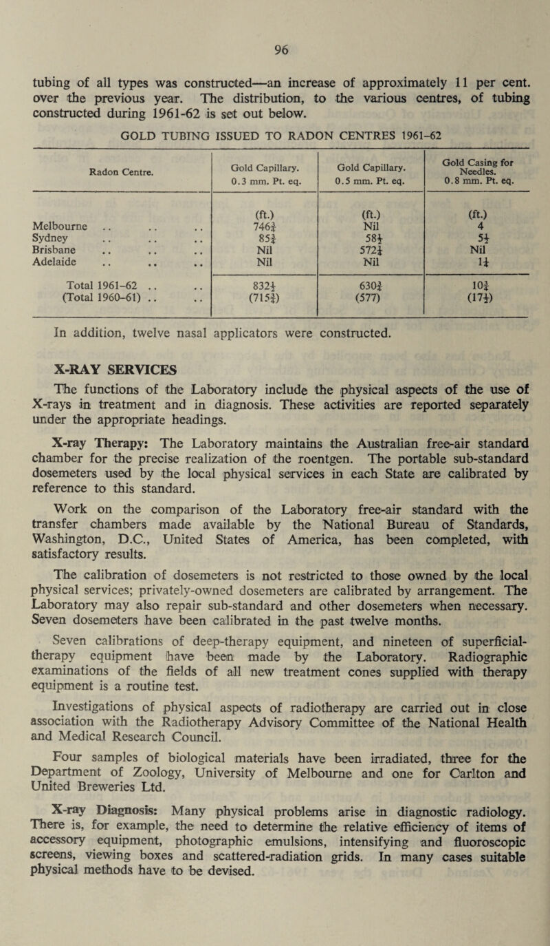 tubing of all types was constructed—an increase of approximately 11 per cent, over the previous year. The distribution, to the various centres, of tubing constructed during 1961-62 is set out below. GOLD TUBING ISSUED TO RADON CENTRES 1961-62 Radon Centre. Gold Capillary. Gold Capillary. Gold Casing for Needles. 0.3 mm. Pt. eq. 0.5 mm. Pt. eq. 0.8 mm. Pt. eq. (ft.) (ft.) (ft.) Melbourne # # 746| Nil 4 Sydney • • 851 581 51 Brisbane • • Nil 5721 Nil Adelaide • • Nil Nil H Total 1961-62 .. • • 832^ 6301 101 (Total 1960-61) .. • • (715|) (577) 071) In addition, twelve nasal applicators were constructed. X-RAY SERVICES The functions of the Laboratory include the physical aspects of the use of X-rays in treatment and in diagnosis. These activities are reported separately under the appropriate headings. X-ray Therapy: The Laboratory maintains the Australian free-air standard chamber for the precise realization of the roentgen. The portable sub-standard dosemeters used by the local physical services in each State are calibrated by reference to this standard. Work on the comparison of the Laboratory free-air standard with the transfer chambers made available by the National Bureau of Standards, Washington, D.C., United States of America, has been completed, with satisfactory results. The calibration of dosemeters is not restricted to those owned by the local physical services; privately-owned dosemeters are calibrated by arrangement. The Laboratory may also repair sub-standard and other dosemeters when necessary. Seven dosemeters have been calibrated in the past twelve months. Seven calibrations of deep-therapy equipment, and nineteen of superficial- therapy equipment have been made by the Laboratory. Radiographic examinations of the fields of all new treatment cones supplied with therapy equipment is a routine test. Investigations of physical aspects of radiotherapy are carried out in close association with the Radiotherapy Advisory Committee of the National Health and Medical Research Council. Four samples of biological materials have been irradiated, three for the Department of Zoology, University of Melbourne and one for Carlton and United Breweries Ltd. X-ray Diagnosis: Many physical problems arise in diagnostic radiology. There is, for example, the need to determine the relative efficiency of items of accessory equipment, photographic emulsions, intensifying and fluoroscopic screens, viewing boxes and scattered-radiation grids. In many cases suitable physical methods have to be devised.