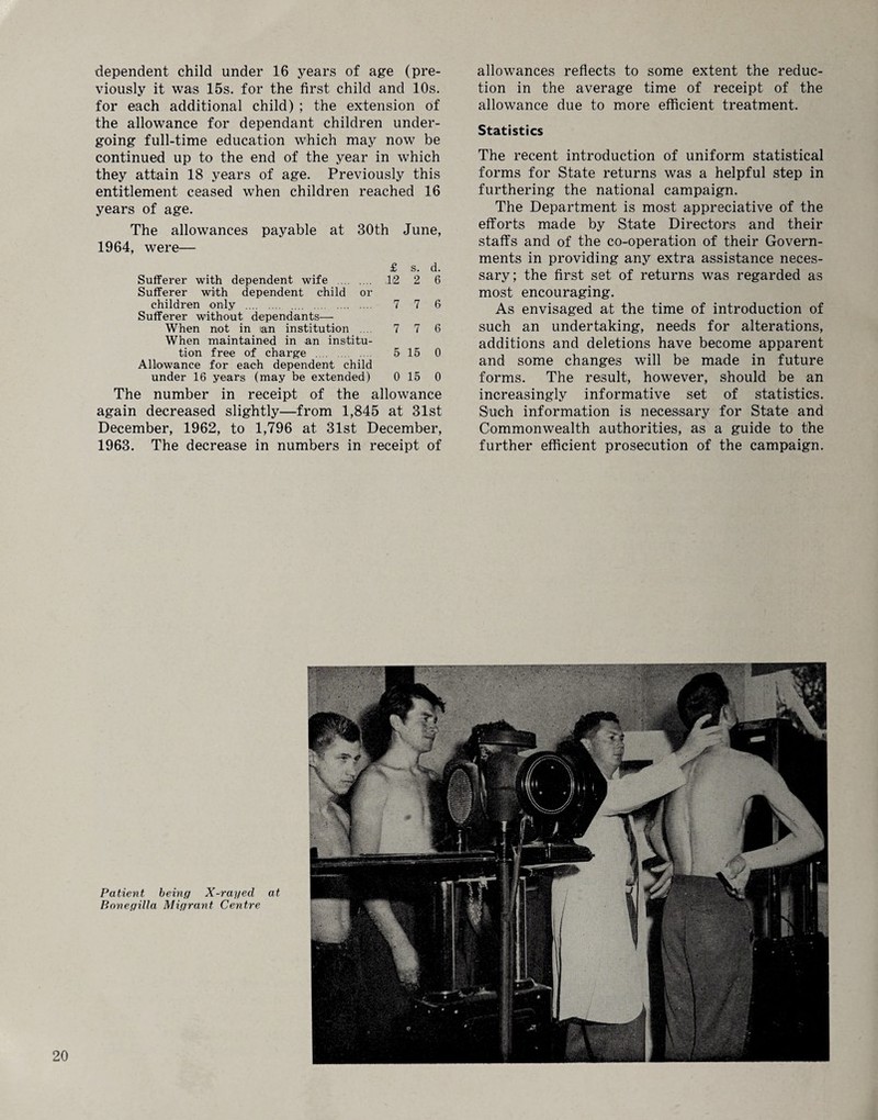 dependent child under 16 years of age (pre¬ viously it was 15s. for the first child and 10s. for each additional child) ; the extension of the allowance for dependant children under¬ going full-time education which may now be continued up to the end of the year in which they attain 18 years of age. Previously this entitlement ceased when children reached 16 years of age. The allowances payable at 30th June, 1964, were— £ s. d. Sufferer with dependent wife .Ii2 2 6 Sufferer with dependent child or children only . 7 7 6 Sufferer without dependants—- When not in lan institution .... 7 7 6 When maintained in an institu¬ tion free of charge . .... 5 15 0 Allowance for each dependent child under 16 years (may be extended) 0 15 0 The number in receipt of the allowance again decreased slightly—from 1,845 at 31st December, 1962, to 1,796 at 31st December, 1963. The decrease in numbers in receipt of allowances reflects to some extent the reduc¬ tion in the average time of receipt of the allowance due to more efficient treatment. Statistics The recent introduction of uniform statistical forms for State returns was a helpful step in furthering the national campaign. The Department is most appreciative of the efforts made by State Directors and their staffs and of the co-operation of their Govern¬ ments in providing any extra assistance neces¬ sary; the first set of returns was regarded as most encouraging. As envisaged at the time of introduction of such an undertaking, needs for alterations, additions and deletions have become apparent and some changes will be made in future forms. The result, however, should be an increasingly informative set of statistics. Such information is necessary for State and Commonwealth authorities, as a guide to the further efficient prosecution of the campaign.