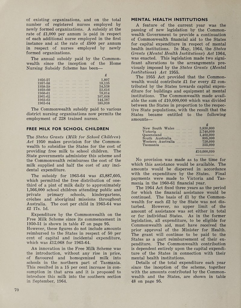 of existing organizations, and on the total number of registered nurses employed by newly formed organizations. A subsidy at the rate of £1,000 per annum is paid in respect of each additional nurse employed in the first instance and at the rate of £500 per annum in respect of nurses employed by newly formed organizations. The annual subsidy paid by the Common¬ wealth since the inception of the Home Nursing Subsidy Scheme has been— £ 1956-57 . 1,807 1957-58 . 18,135 1958-59 . 34,538 1959-60 . 53,616 1960-61 . 78,014 1961-62 . 107,668 1962-63 . 144,387 1963-64 . .... 185,938 The Commonwealth subsidy paid to various district nursing organizations now permits the employment of 228 trained nurses. FREE MILK FOR SCHOOL CHILDREN The States Grants (Milk for School Children) Act 1950 makes provision for the Common¬ wealth to subsidize the States for the cost of providing free milk to school children. The State governments administer this scheme and the Commonwealth reimburses the cost of the milk supplied and half the cost of any inci¬ dental expenditure. The subsidy for 1963-64 was £3,887,605, which permitted the free distribution of one- third of a pint of milk daily to approximately 1,366,000 school children attending public and private primary schools, kindergartens, creches and aboriginal missions throughout Australia. The cost per child in 1963-64 was £2 17s. Id. Expenditure by the Commonwealth on the Free Milk Scheme since its commencement in 1950-51 is shown in table 47 on page 95. However, these figures do not include amounts reimbursed to the States in respect of 50 per cent of capital and incidental expenditure, which was £12,068 for 1963-64. An innovation in the Free Milk Scheme was the introduction, without any rise in price, of flavoured and homogenized milk into schools in the northern part of Tasmania. This resulted in a 15 per cent increase in con¬ sumption in that area and it is proposed to introduce this milk into the southern section in September, 1964. MENTAL HEALTH INSTITUTIONS A feature of the current year was the passing of new legislation by the Common¬ wealth Government to provide a continuation of Commonwealth financial aid to the States for capital expenditure in respect of mental health institutions. In May, 1964, the States Grants (Mental Health Institutions) Act 1964, was enacted. This legislation made two signi¬ ficant alterations to the arrangements pre¬ viously imposed by the States Grants (Mental Institutions) Act 1955. The 1955 Act provided that the Common¬ wealth would contribute £1 for every £2 con¬ tributed by the States towards capital expen¬ diture for buildings and equipment at mental institutions. The Commonwealth made avail¬ able the sum of £10,000,000 which was divided between the States in proportion to the respec¬ tive State populations, with the result that the States became entitled to the following amounts— New South Wales Victoria . Queensland .... South Australia Western Australia Tasmania . £ 3,830,000 2,740,000 1,460,000 895,000 720,000 355,000 £10,000,000 No provision was made as to the time for which this assistance would be available. The amounts would be dispersed in accordance with the expenditure by the Slates. Final payments were made to Victoria and Tas¬ mania in the 1960-61 financial year. The 1964 Act fixed three years as the period for which the financial assistance would be continued. The basis of £1 by the Common¬ wealth for each £2 by the State was not dis¬ turbed. However, no upper limit of the amount of assistance was set either in total or for individual States. As in the former legislation, all expenditure, to be eligible for Commonwealth aid, must have received the prior approval of the Minister for Health. The grant will continue to be paid to the States as a part reimbursement of their ex¬ penditure. The Commonwealth contribution is dependent entirely upon the capital expendi¬ ture of the States in connection with their mental health institutions. Details of the total expenditure each year since the inception of the scheme, together with the amounts contributed by the Common¬ wealth and the States, are shown in table 48 on page 95.