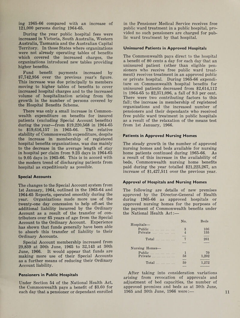 ing 1965-66 compared with an increase of 121,000 persons during 1964-65. During the year public hospital fees were increased in Victoria, South Australia, Western Australia, Tasmania and the Australian Capital Territory. In those States where organizations were not already operating tables of benefits which covered the increased charges, the organizations introduced new tables providing higher benefits. Fund benefit payments increased by $7,742,956 over the previous year’s figure. This increase was due principally to members moving to higher tables of benefits to cover increased hospital charges and to the increased volume of hospitalization arising from the growth in the number of persons covered by the Hospital Benefits Scheme. There was only a small increase in Common¬ wealth expenditure on benefits for insured patients (excluding Special Account benefits) during the year—from $19,220,568 in 1964-65 to $19,616,157 in 1965-66. The relative stability of Commonwealth expenditure, despite the increase in membership of registered hospital benefits organizations, was due mainly to the decrease in the average length of stay in hospital per claim from 9.23 days in 1964-65 to 9.05 days in 1965-66. This is in accord with the modern trend of discharging patients from hospital as expeditiously as possible. Special Accounts The changes to the Special Account system from 1st January, 1964, outlined in the 1963-64 and 1964-65 Reports, operated smoothly during the year. Organizations made more use of the twenty-one day concession to help off-set the additional liability incurred by the Ordinary Account as a result of the transfer of con¬ tributors over 65 years of age from the Special Account to the Ordinary Account. Experience has shown that funds generally have been able to absorb this transfer of liability to their Ordinary Accounts. Special Account membership increased from 29,839 at 30th June, 1965 to 32,143 at 30th June, 1966. It would appear that funds are making more use of their Special Accounts as a further means of reducing their Ordinary Account liability. Pensioners in Public Hospitals Under Section 54 of the National Health Act, the Commonwealth pays a benefit of $3.60 for in the Pensioner Medical Service receives free public ward treatment in a public hospital, pro¬ vided no such pensioners are charged for pub¬ lic ward treatment by that hospital. Uninsured Patients in Approved Hospitals The Commonwealth pays direct to the hospital a benefit of 80 cents a day for each day that an uninsured patient (other than eligible pen¬ sioners who receive free public ward treat¬ ment) receives treatment in an approved public or private hospital. During 1965-66 expendi¬ ture on Commonwealth hospital benefits for uninsured patients decreased from $2,614,112 in 1964-65 to $2,371,096, a fall of 9.3 per cent. There were two contributing factors to this fall; the increase in membership of registered organizations and the increased number of pensioners and their dependants who received free public ward treatment in public hospitals as a result of the relaxation of the means test from 1st January, 1966. Patients in Approved Nursing Homes The steady growth in the number of approved nursing homes and beds available for nursing home patients continued during 1965-66. As a result of this increase in the availability of beds, Commonwealth nursing home benefits paid during the year totalled $21,223,267, an increase of $1,427,511 over the previous year. Approval of Hospitals and Nursing Homes The following are details of new premises approved by the Director-General of Health during 1965-66 as approved hospitals or approved nursing homes for the purposes of the payment of Commonwealth benefits under the National Health Act:— No. Beds Hospitals— Public . 3 106 Private . 4 155 Total . 7 261 Nursing Homes— Public . 1 70 Private. 58 1,202 Total . 59 1,272 After taking into consideration variations arising from revocation of approvals and adjustment of bed capacities, the number of approved premises and beds as at 30th June,