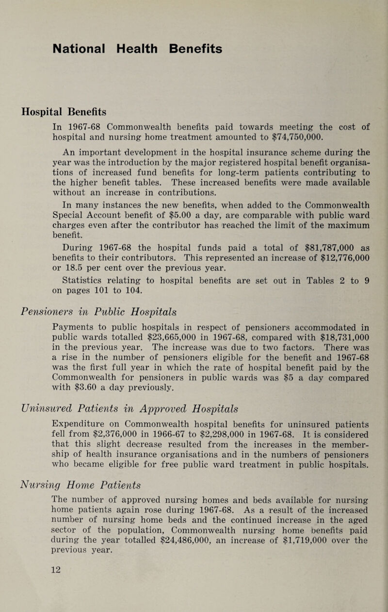 National Health Benefits Hospital Benefits In 1967-68 Commonwealth benefits paid towards meeting the cost of hospital and nursing home treatment amounted to $74,750,000. An important development in the hospital insurance scheme during the year was the introduction by the major registered hospital benefit organisa¬ tions of increased fund benefits for long-term patients contributing to the higher benefit tables. These increased benefits were made available without an increase in contributions. In many instances the new benefits, when added to the Commonwealth Special Account benefit of $5.00 a day, are comparable with public ward charges even after the contributor has reached the limit of the maximum benefit. During 1967-68 the hospital funds paid a total of $81,787,000 as benefits to their contributors. This represented an increase of $12,776,000 or 18.5 per cent over the previous year. Statistics relating to hospital benefits are set out in Tables 2 to 9 on pages 101 to 104. Pensioners in Public Hospitals Payments to public hospitals in respect of pensioners accommodated in public wards totalled $23,665,000 in 1967-68, compared with $18,731,000 in the previous year. The increase was due to two factors. There was a rise in the number of pensioners eligible for the benefit and 1967-68 was the first full year in which the rate of hospital benefit paid by the Commonwealth for pensioners in public wards was $5 a day compared with $3.60 a day previously. Uninsured Patients in Approved Hospitals Expenditure on Commonwealth hospital benefits for uninsured patients fell from $2,376,000 in 1966-67 to $2,298,000 in 1967-68. It is considered that this slight decrease resulted from the increases in the member¬ ship of health insurance organisations and in the numbers of pensioners who became eligible for free public ward treatment in public hospitals. Nursing Home Patients The number of approved nursing homes and beds available for nursing home patients again rose during 1967-68. As a result of the increased number of nursing home beds and the continued increase in the aged sector of the population, Commonwealth nursing home oenefits paid during the year totalled $24,486,000, an increase of $1,719,000 over the previous year.