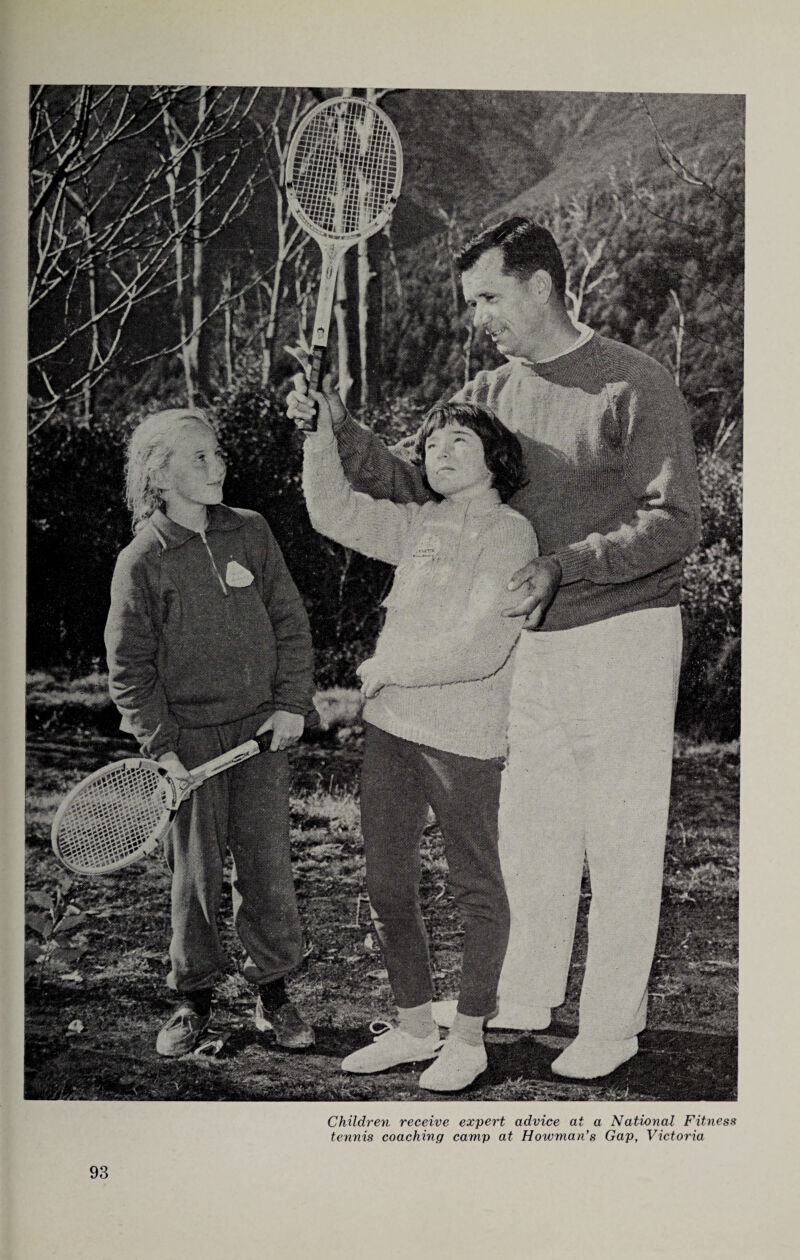 if Jtsitgl *», is** fgmlium ski 'jillhil §i3ff*5 m#$ is m sHi fora L' -fifg !:• j H «S* Vj® ^11^ 5** * * > 5 HUHni Children receive expert advice at a National Fitness tennis coaching camp at Howman’s Gap, Victoria