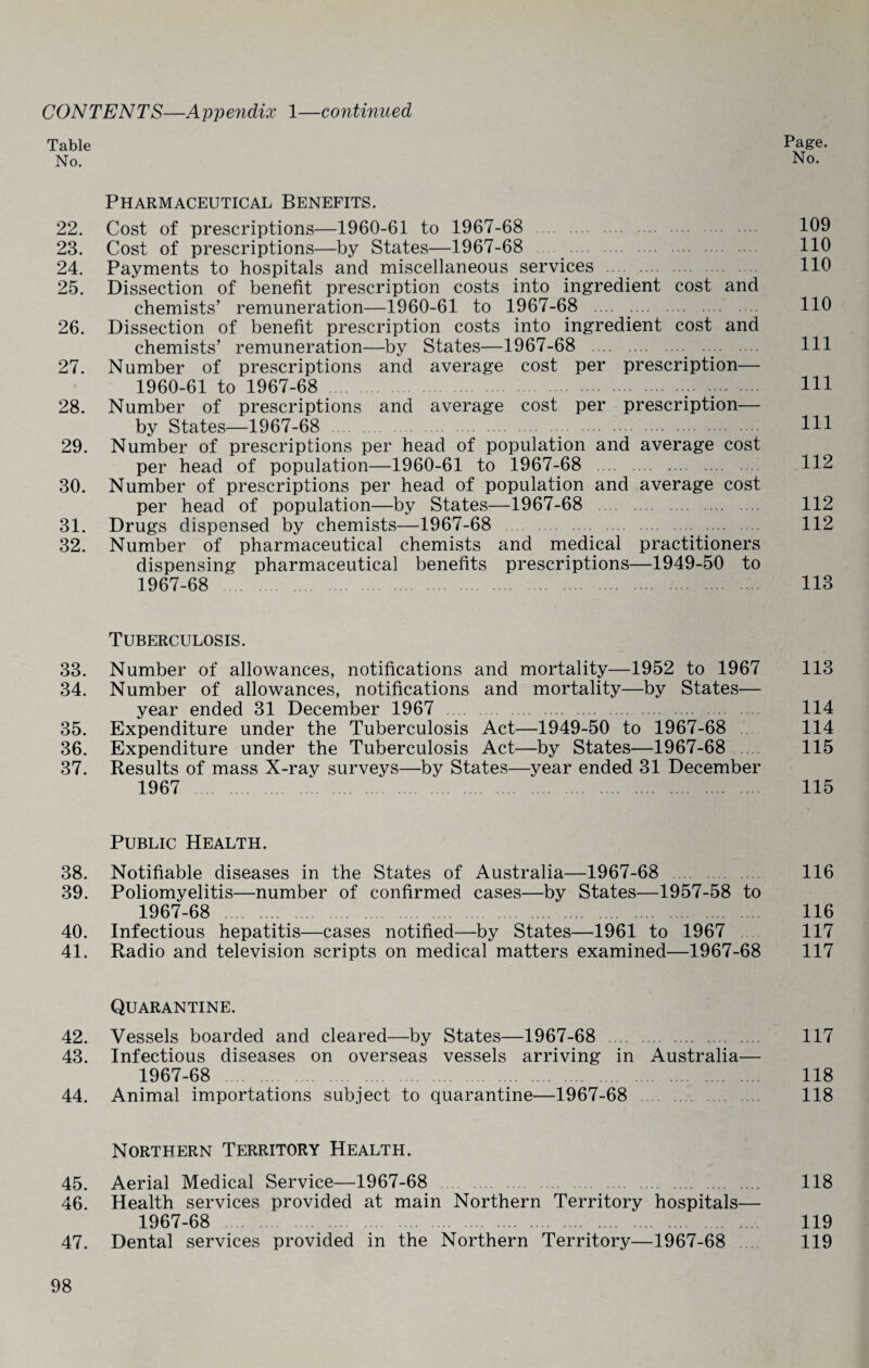 Table Page. No. No. Pharmaceutical Benefits. 22. Cost of prescriptions—1960-61 to 1967-68 . 109 23. Cost of prescriptions—by States—1967-68 . 110 24. Payments to hospitals and miscellaneous services ..... . 110 25. Dissection of benefit prescription costs into ingredient cost and chemists’ remuneration—1960-61 to 1967-68 .... .. 110 26. Dissection of benefit prescription costs into ingredient cost and chemists’ remuneration—by States—1967-68 .. .. Ill 27. Number of prescriptions and average cost per prescription— 1960-61 to 1967-68 .. HI 28. Number of prescriptions and average cost per prescription— by States—1967-68 ... HI 29. Number of prescriptions per head of population and average cost per head of population—1960-61 to 1967-68 . 112 30. Number of prescriptions per head of population and average cost per head of population—by States—1967-68 . 112 31. Drugs dispensed by chemists—1967-68 . 112 32. Number of pharmaceutical chemists and medical practitioners dispensing pharmaceutical benefits prescriptions—1949-50 to 1967-68 . 113 Tuberculosis. 33. Number of allowances, notifications and mortality—1952 to 1967 113 34. Number of allowances, notifications and mortality—by States— year ended 31 December 1967 . 114 35. Expenditure under the Tuberculosis Act—1949-50 to 1967-68 114 36. Expenditure under the Tuberculosis Act—by States—1967-68 115 37. Results of mass X-rav surveys—by States—year ended 31 December 1967 . 115 Public Health. 38. Notifiable diseases in the States of Australia—1967-68 . 116 39. Poliomyelitis—number of confirmed cases—by States—1957-58 to 1967-68 . 116 40. Infectious hepatitis—cases notified—by States—1961 to 1967 117 41. Radio and television scripts on medical matters examined—1967-68 117 Quarantine. 42. Vessels boarded and cleared—by States—1967-68 . 117 43. Infectious diseases on overseas vessels arriving in Australia— 1967-68 . 118 44. Animal importations subject to quarantine—1967-68 . 118 Northern Territory Health. 45. Aerial Medical Service—1967-68 . 118 46. Health services provided at main Northern Territory hospitals— 1967-68 . 119 47. Dental services provided in the Northern Territory—1967-68 119