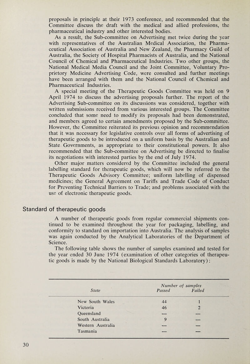 proposals in principle at their 1973 conference, and recommended that the Committee discuss the draft with the medical and allied professions, the pharmaceutical industry and other interested bodies. As a result, the Sub-committee on Advertising met twice during the year with representatives of the Australian Medical Association, the Pharma¬ ceutical Association of Australia and New Zealand, the Pharmacy Guild of Australia, the Society of Hospital Pharmacists of Australia, and the National Council of Chemical and Pharmaceutical Industries. Two other groups, the National Medical Media Council and the Joint Committee, Voluntary Pro¬ prietory Medicine Advertising Code, were consulted and further meetings have been arranged with them and the National Council of Chemical and Pharmaceutical Industries. A special meeting of the Therapeutic Goods Committee was held on 9 April 1974 to discuss the advertising proposals further. The report of the Advertising Sub-committee on its discussions was considered, together with written submissions received from various interested groups. The Committee concluded that some need to modify its proposals had been demonstrated, and members agreed to certain amendments proposed by the Sub-committee. However, the Committee reiterated its previous opinion and recommendation that it was necessary for legislative controls over all forms of advertising of therapeutic goods to be introduced on a uniform basis by the Australian and State Governments, as appropriate to their constitutional powers. It also recommended that the Sub-committee on Advertising be directed to finalise its negotiations with interested parties by the end of July 1974. Other major matters considered by the Committee included the general labelling standard for therapeutic goods, which will now be referred to the Therapeutic Goods Advisory Committee; uniform labelling of dispensed medicines; the General Agreement on Tariffs and Trade Code of Conduct for Preventing Technical Barriers to Trade; and problems associated with the use of electronic therapeutic goods. Standard of therapeutic goods A number of therapeutic goods from regular commercial shipments con¬ tinued to be examined throughout the year for packaging, labelling, and conformity to standard on importation into Australia. The analysis of samples was again conducted by the Analytical Laboratories of the Department of Science. The following table shows the number of samples examined and tested for the year ended 30 June 1974 (examination of other categories of therapeu¬ tic goods is made by the National Biological Standards Laboratory): State Number of samples Passed Failed New South Wales 44 1 Victoria 46 2 Queensland ■— — South Australia 9 — Western Australia ■— — Tasmania — —