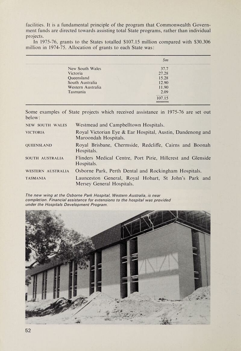 facilities. It is a fundamental principle of the program that Commonwealth Govern¬ ment funds are directed towards assisting total State programs, rather than individual projects. In 1975-76, grants to the States totalled $107.15 million compared with $30,306 million in 1974-75. Allocation of grants to each State was: $m New South Wales 37.7 Victoria 27.28 Queensland 15.28 South Australia 12.90 Western Australia 11.90 Tasmania 2.09 107.15 Some examples of State projects which received assistance in 1975-76 are set out below: NEW SOUTH WALES VICTORIA QUEENSLAND SOUTH AUSTRALIA WESTERN AUSTRALIA TASMANIA Westmead and Campbelltown Hospitals. Royal Victorian Eye & Ear Hospital, Austin, Dandenong and Maroondah Hospitals. Royal Brisbane, Chermside, Redcliffe, Cairns and Boonah Hospitals. Flinders Medical Centre, Port Pirie, Hillcrest and Glenside Hospitals. Osborne Park, Perth Dental and Rockingham Hospitals. Launceston General, Royal Hobart, St John’s Park and Mersey General Hospitals. The new wing at the Osborne Park Hospital, Western Australia, is near completion. Financial assistance for extensions to the hospital was provided under the Hospitals Development Program.